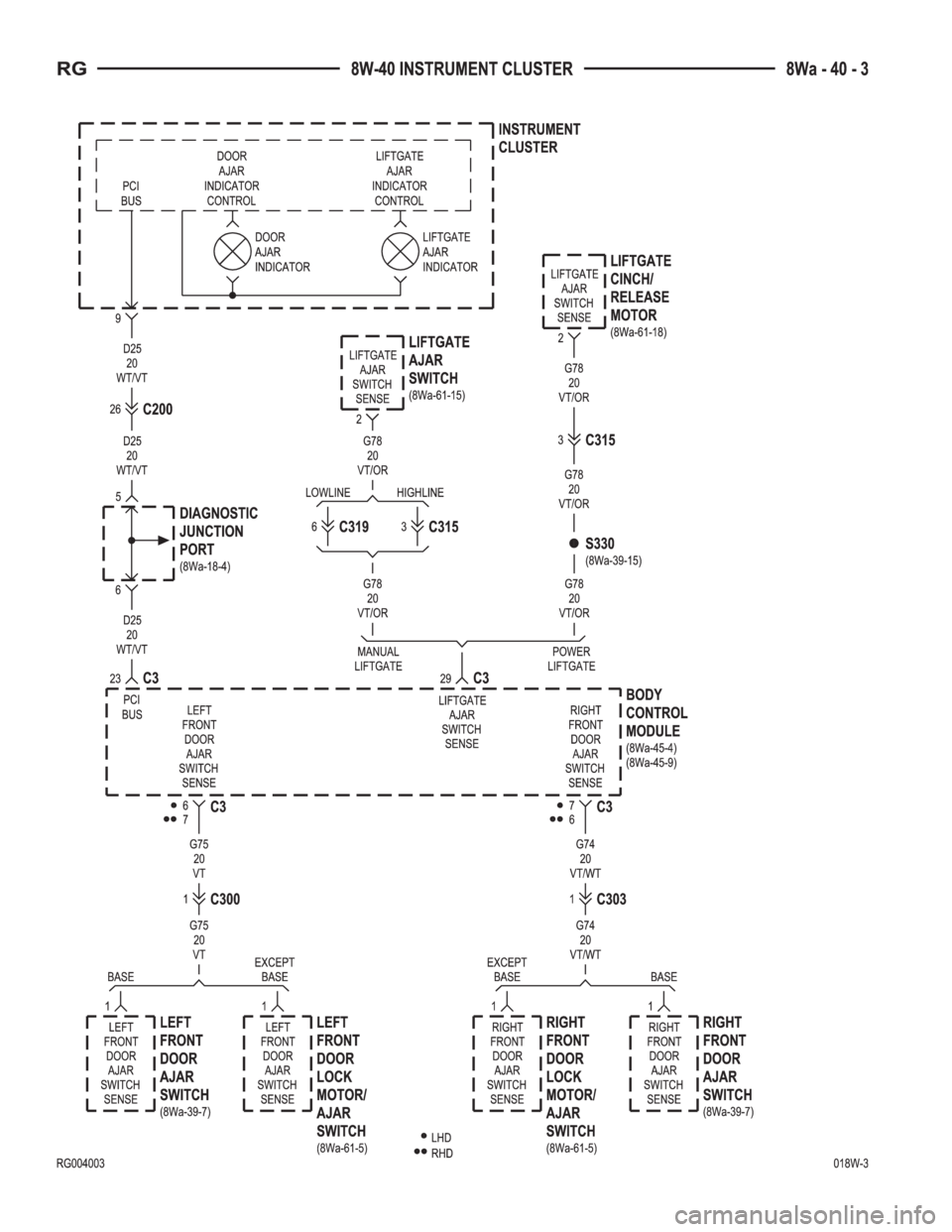 CHRYSLER VOYAGER 2001  Service Manual 