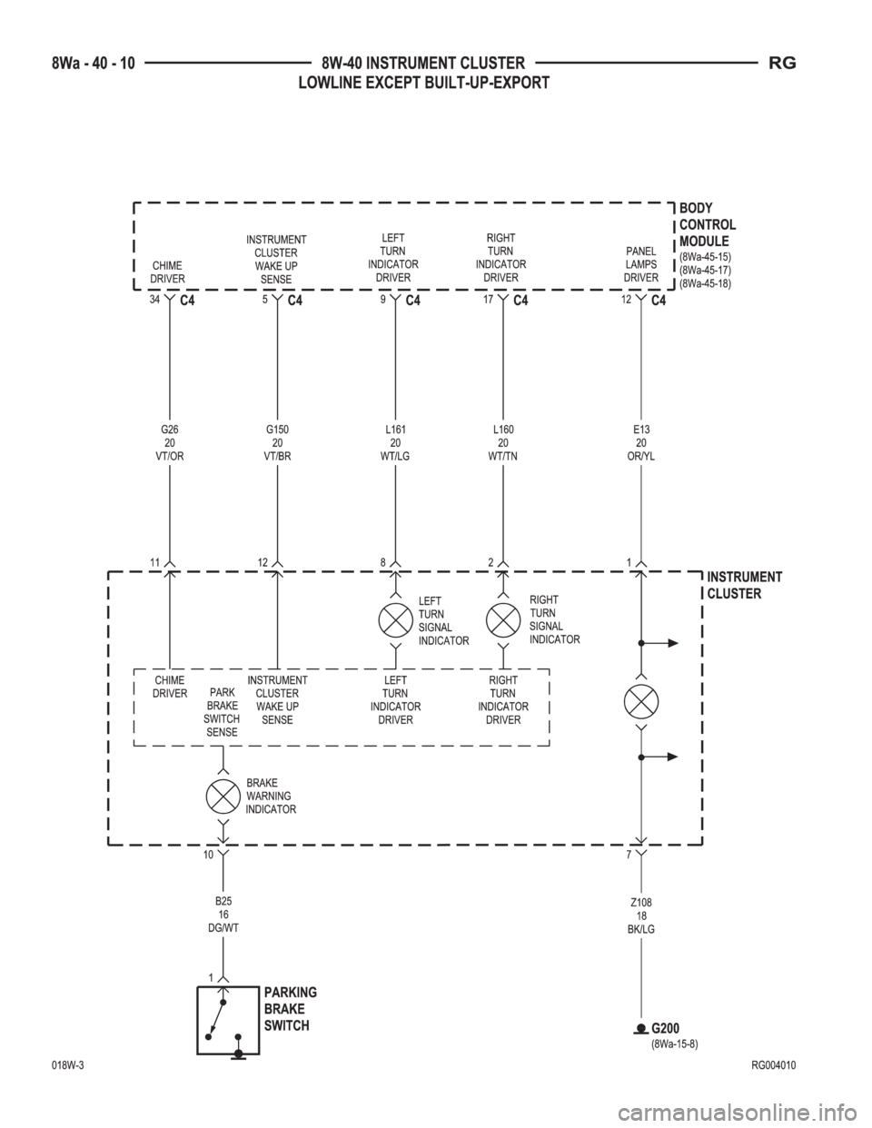 CHRYSLER VOYAGER 2001  Service Manual 