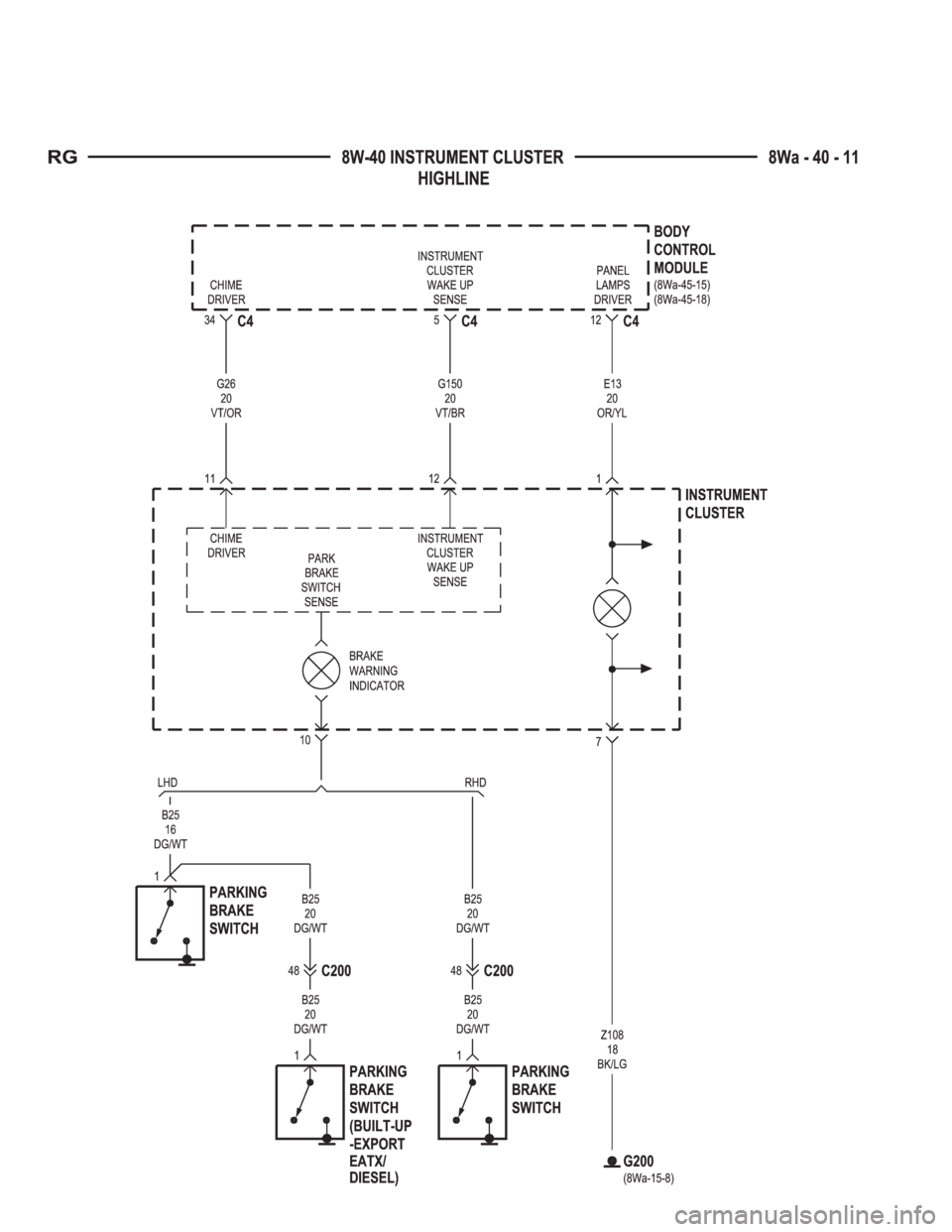 CHRYSLER VOYAGER 2001  Service Manual 