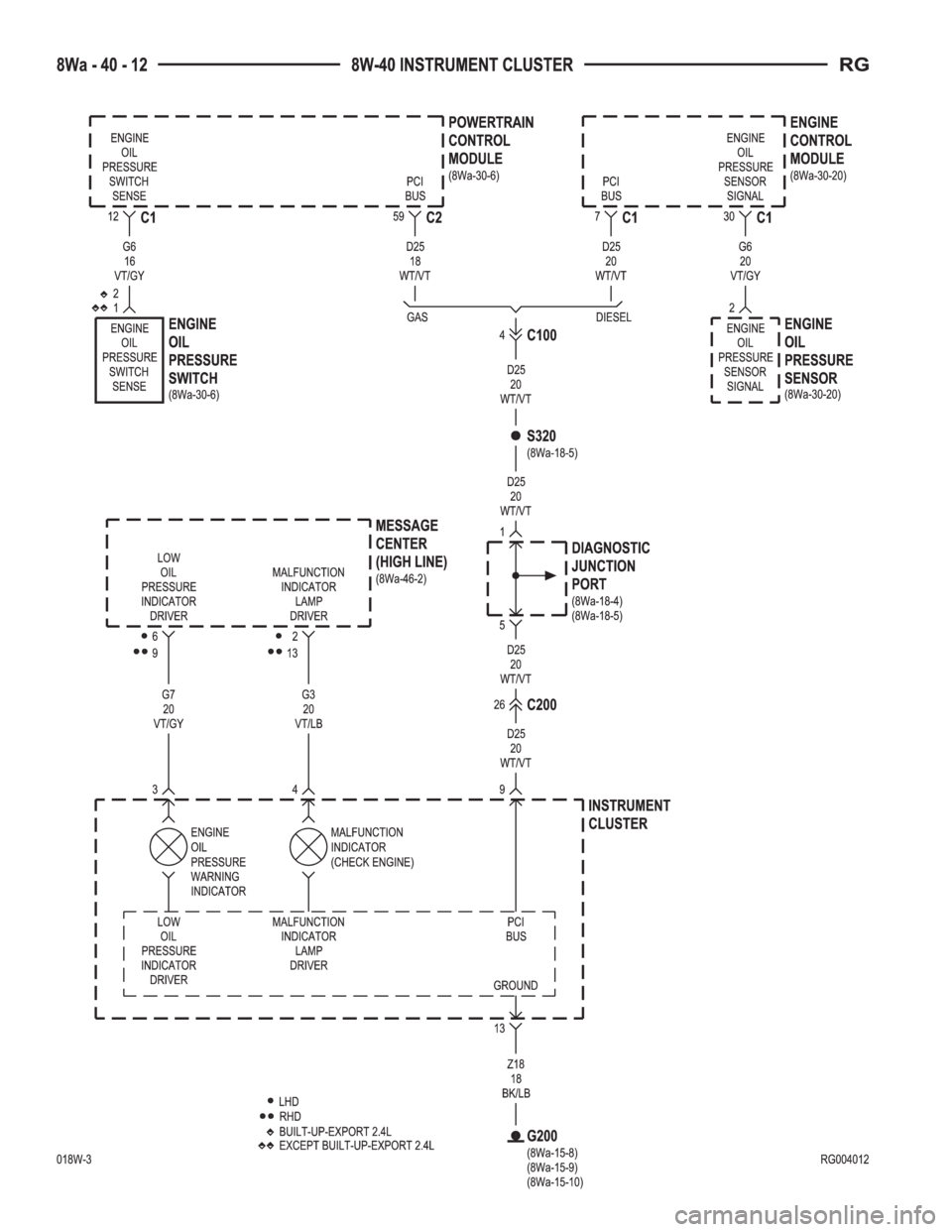 CHRYSLER VOYAGER 2001  Service Manual 