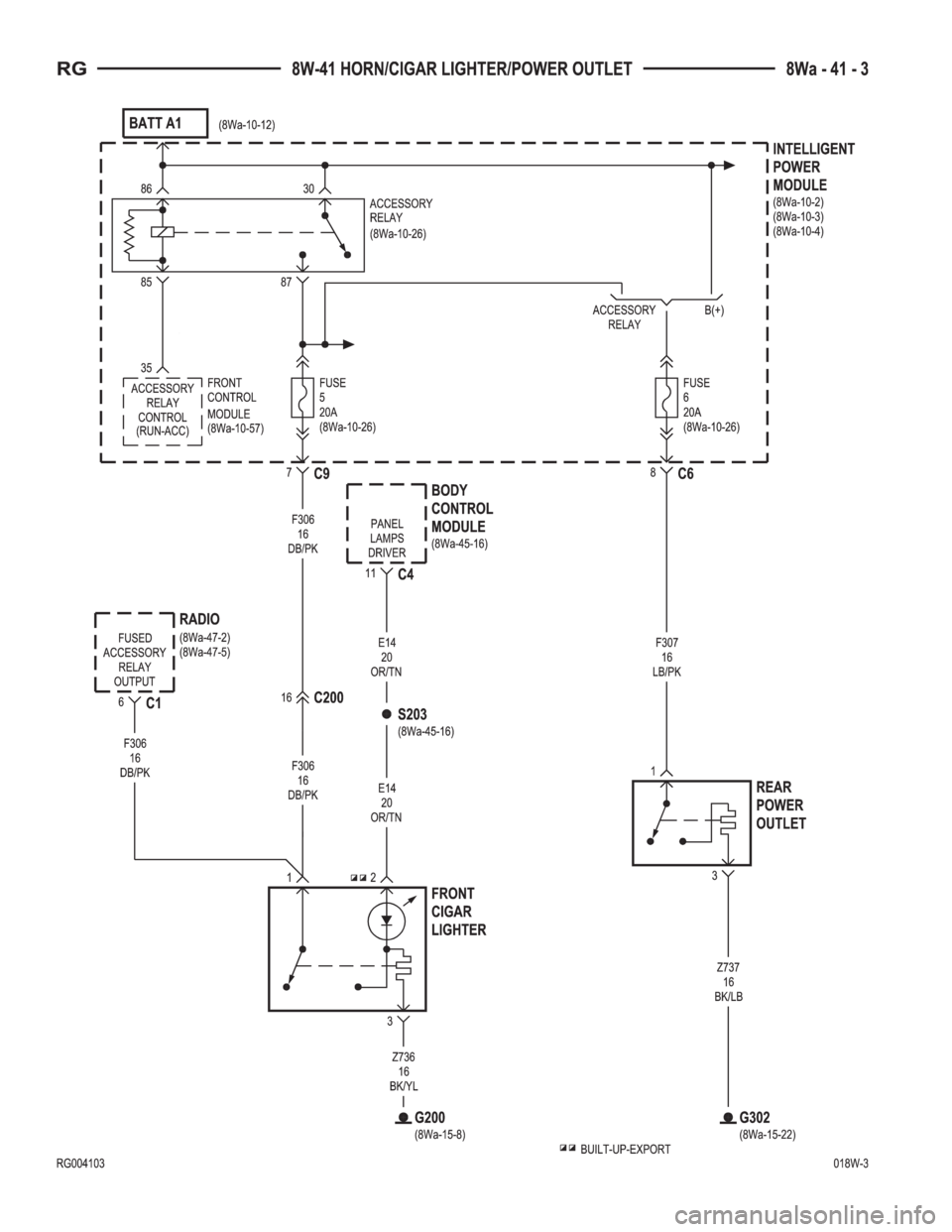 CHRYSLER VOYAGER 2001  Service Manual 