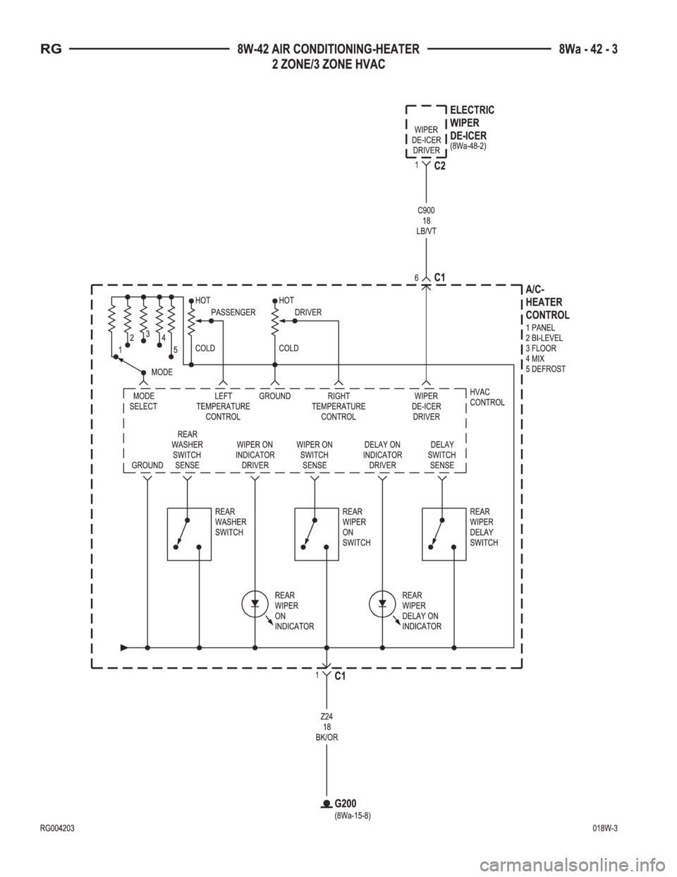 CHRYSLER VOYAGER 2001  Service Manual 