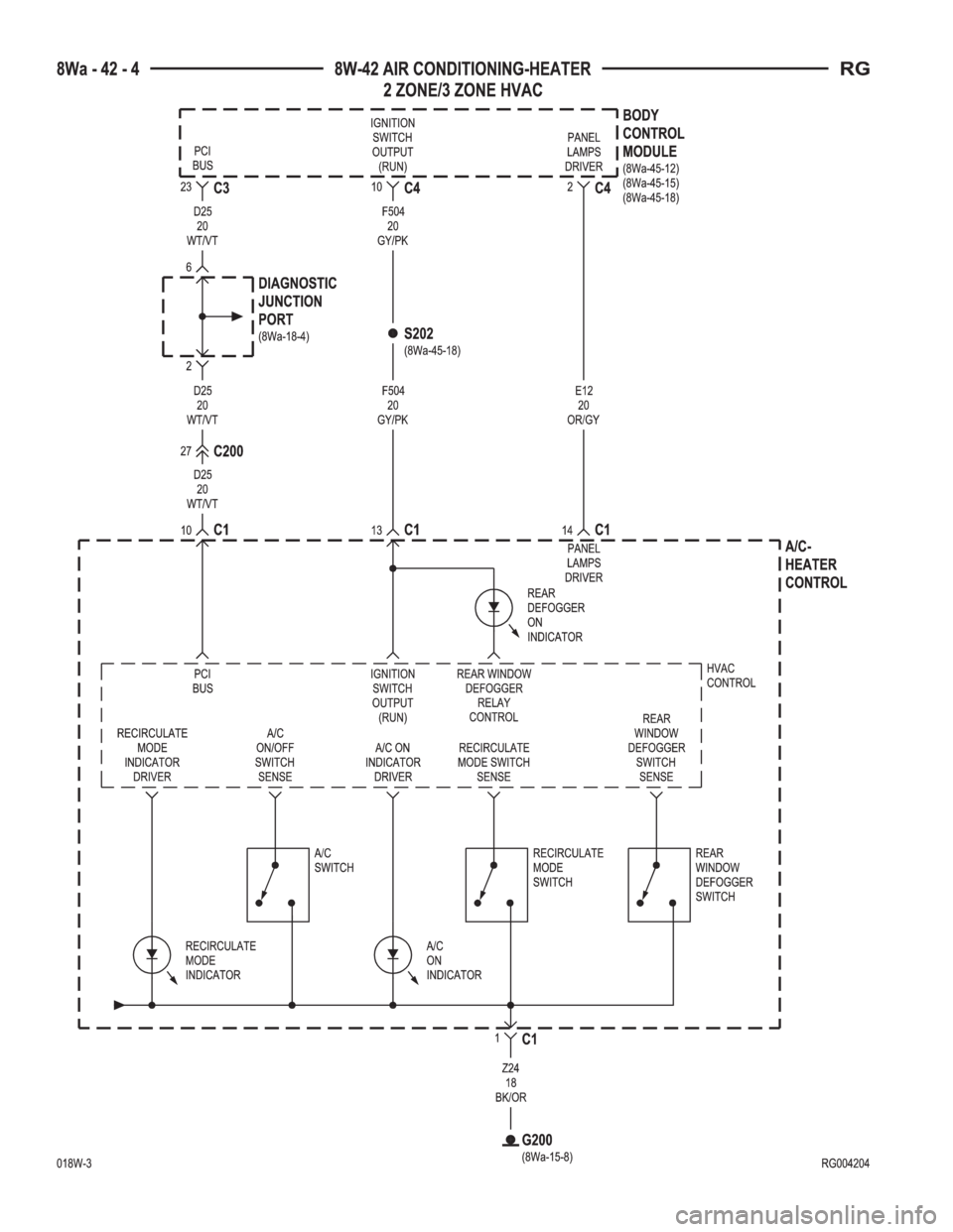 CHRYSLER VOYAGER 2001  Service Manual 