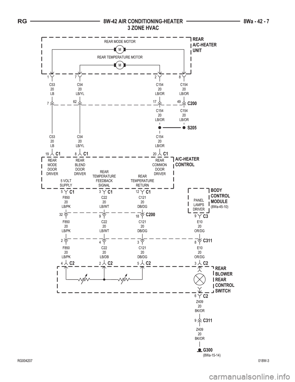 CHRYSLER VOYAGER 2001  Service Manual 