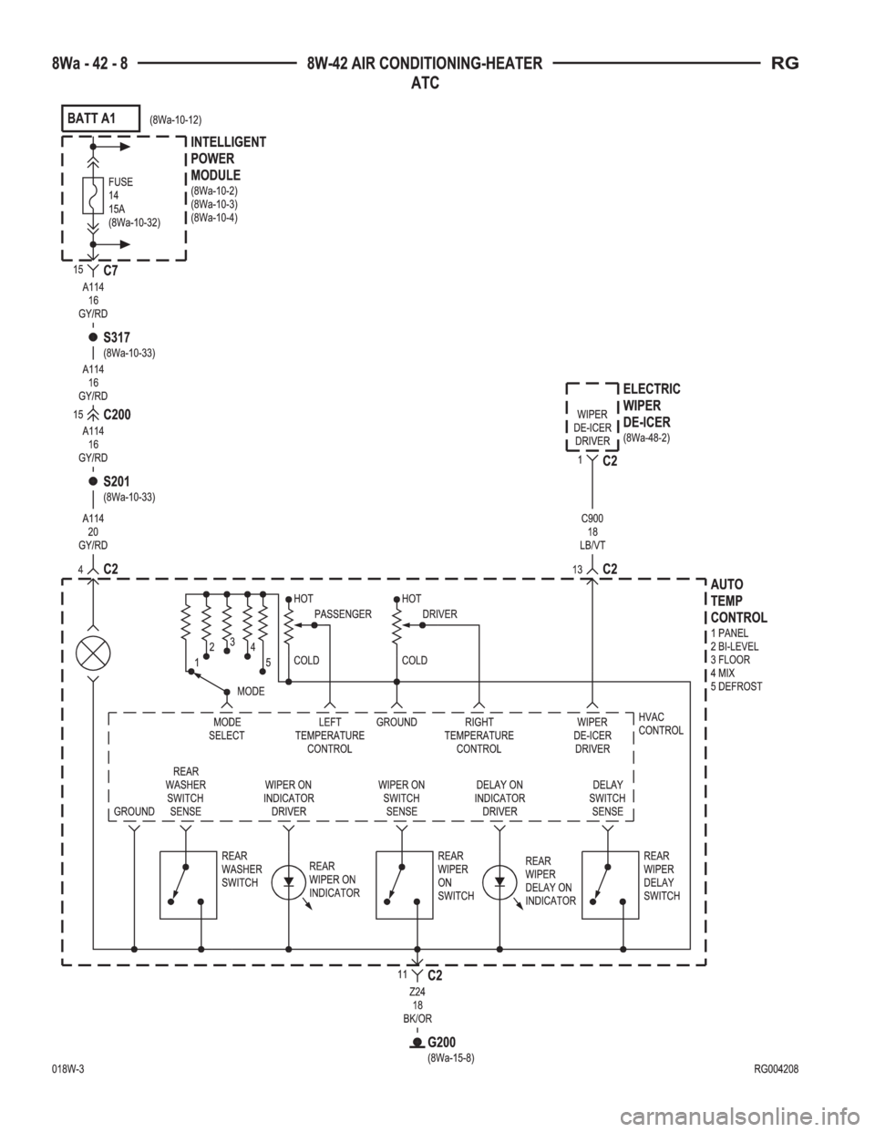 CHRYSLER VOYAGER 2001  Service Manual 