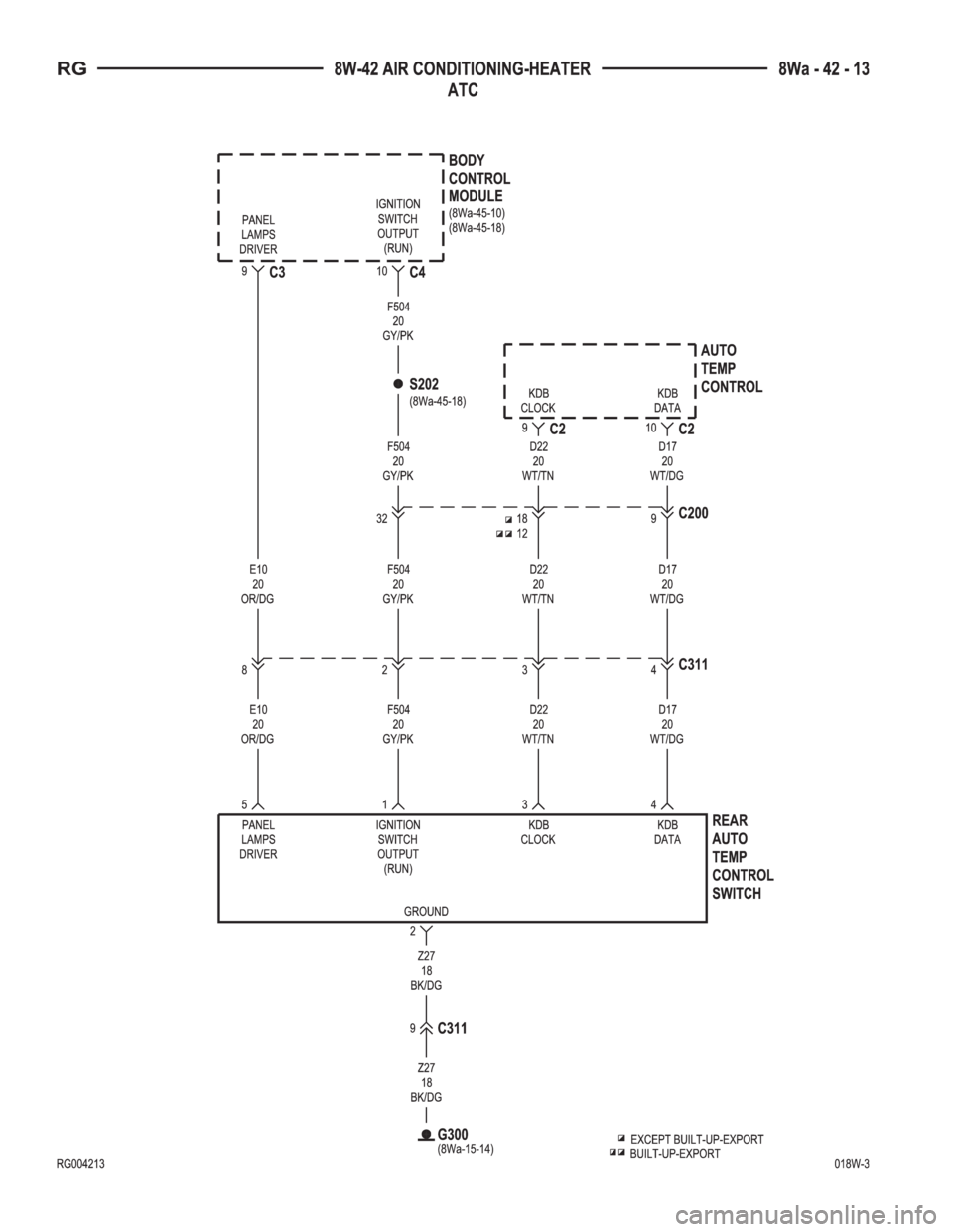 CHRYSLER VOYAGER 2001  Service Manual 