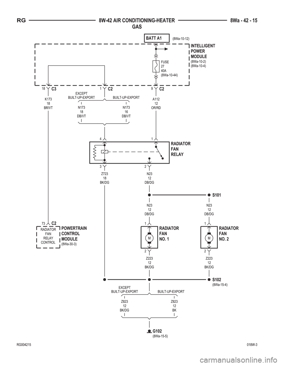 CHRYSLER VOYAGER 2001  Service Manual 
