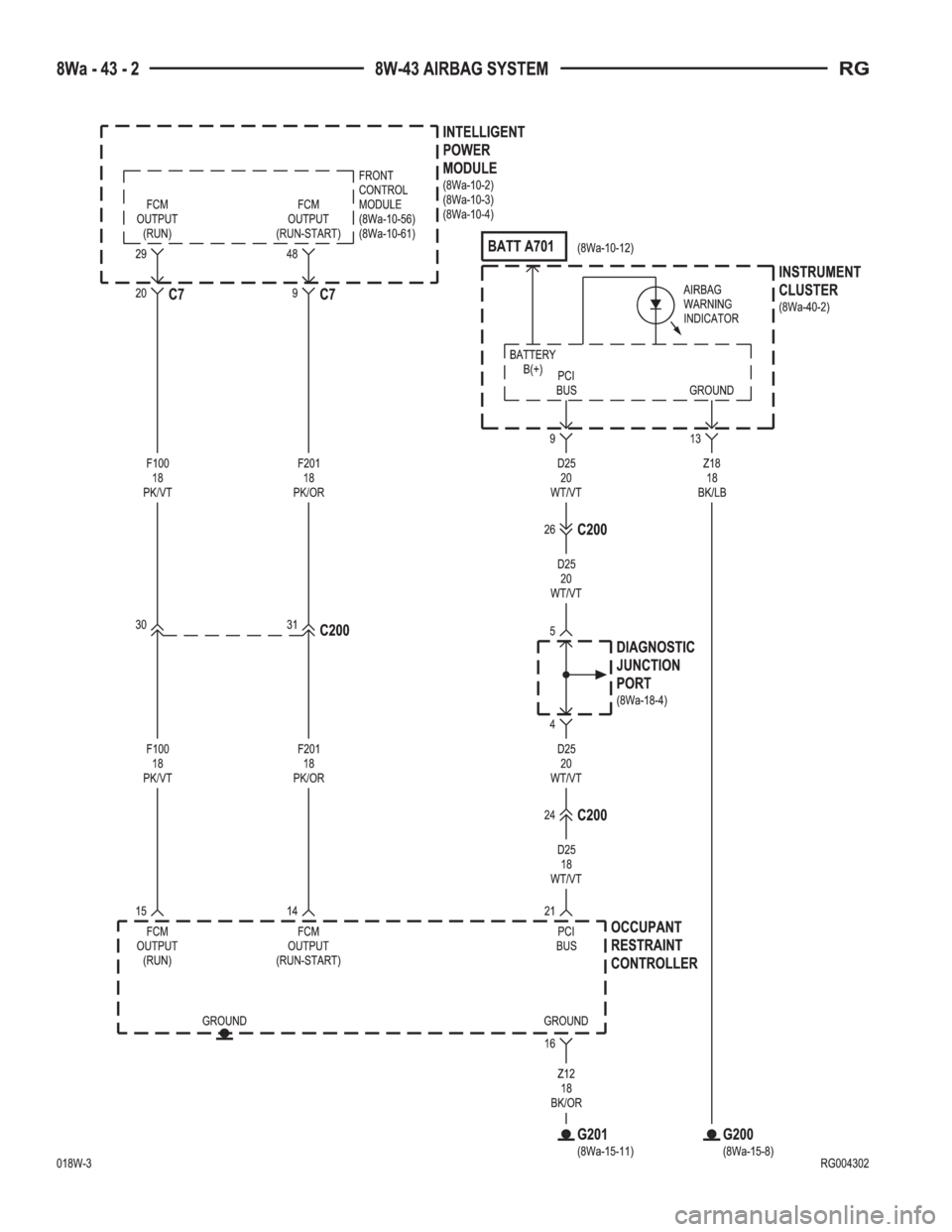 CHRYSLER VOYAGER 2001  Service Manual 