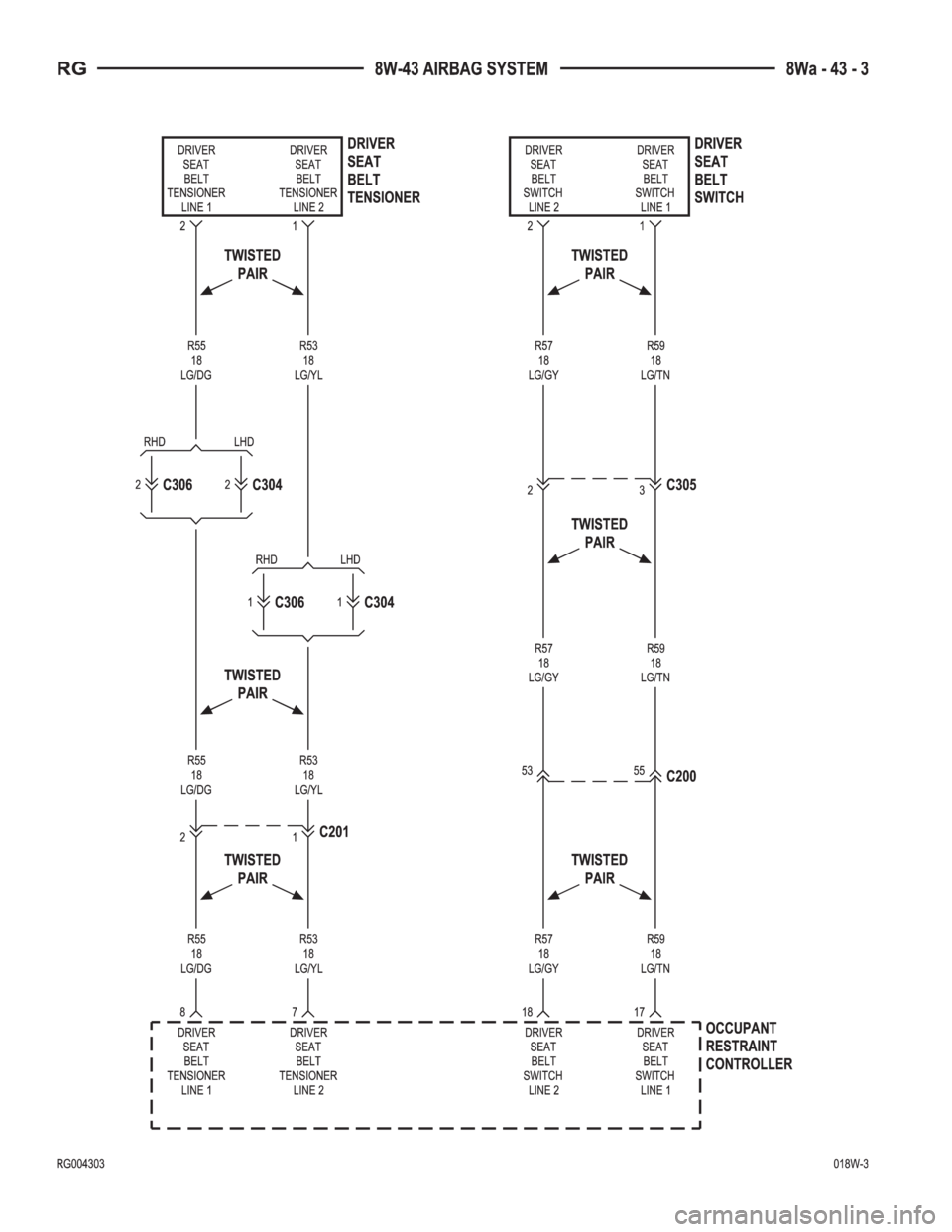 CHRYSLER VOYAGER 2001  Service Manual 