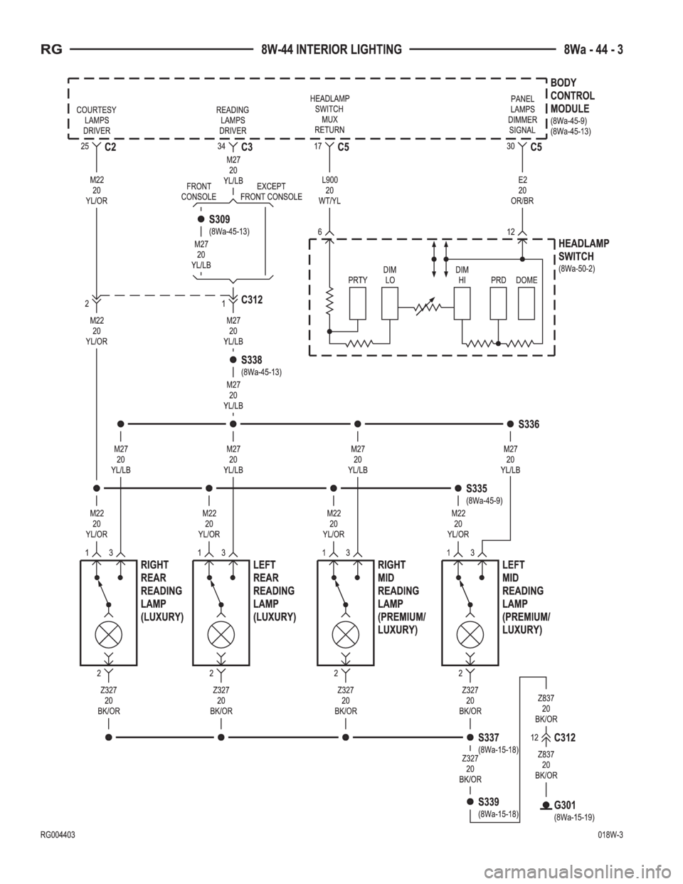 CHRYSLER VOYAGER 2001  Service Manual 