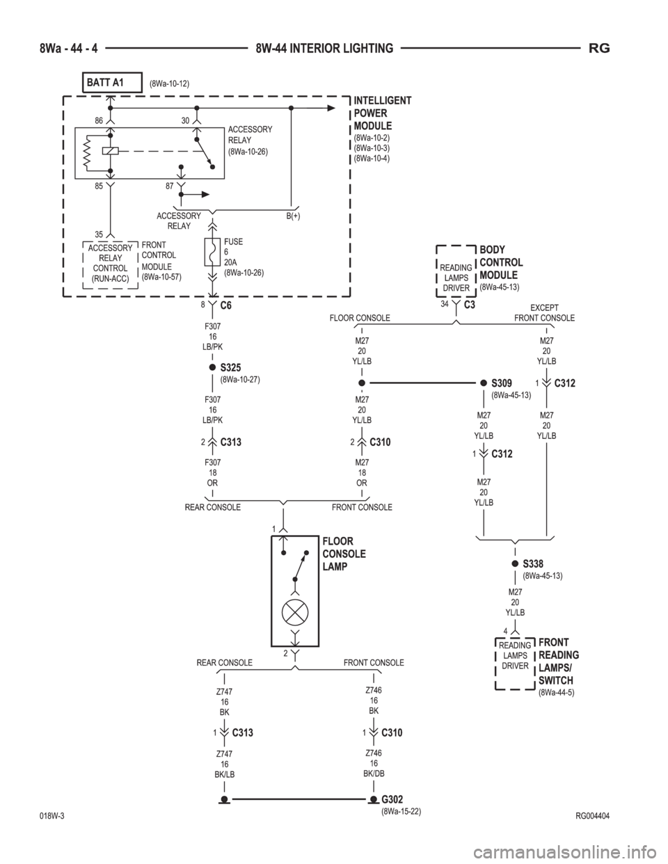 CHRYSLER VOYAGER 2001  Service Manual 