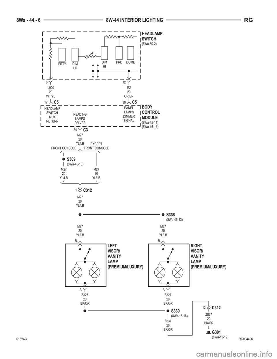 CHRYSLER VOYAGER 2001  Service Manual 
