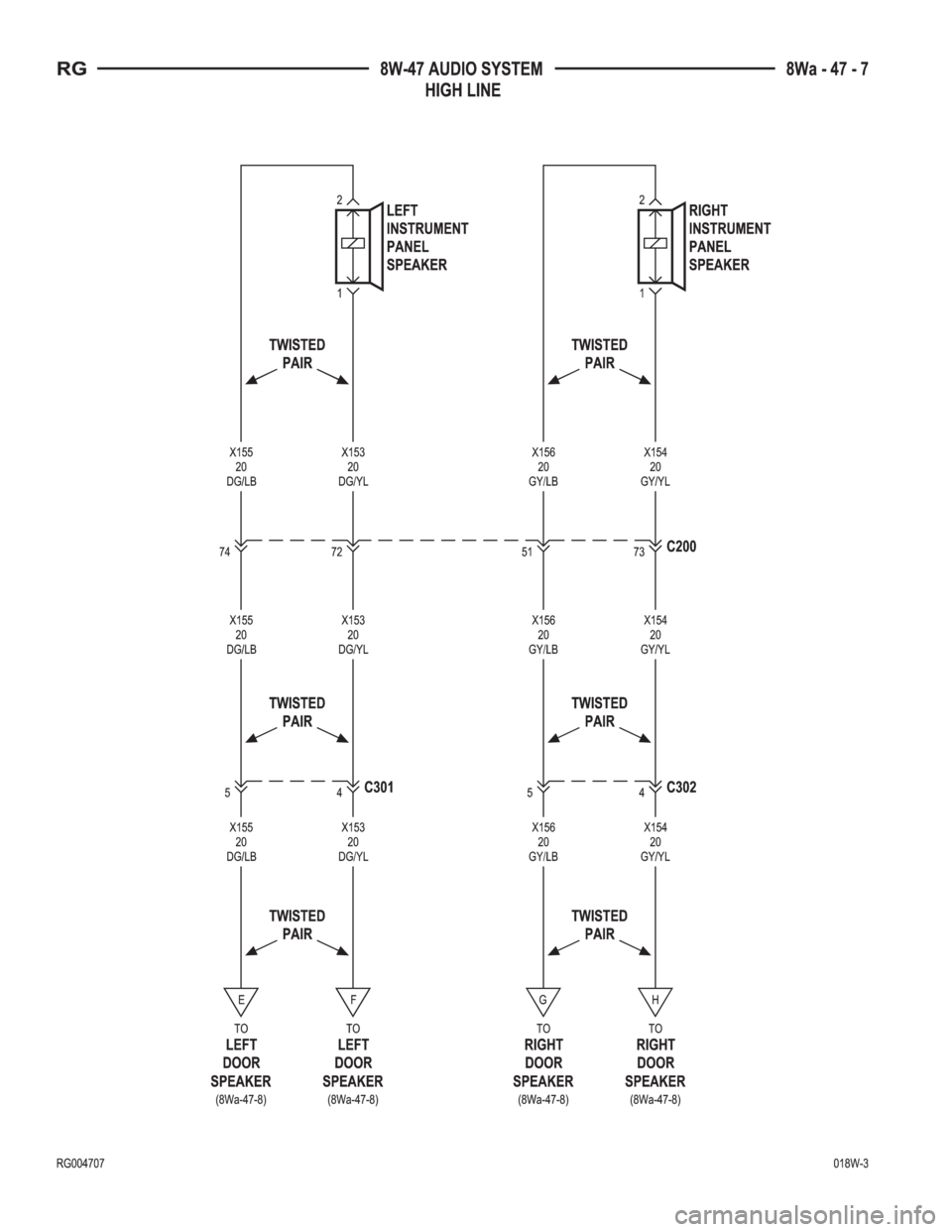 CHRYSLER VOYAGER 2001  Service Manual 