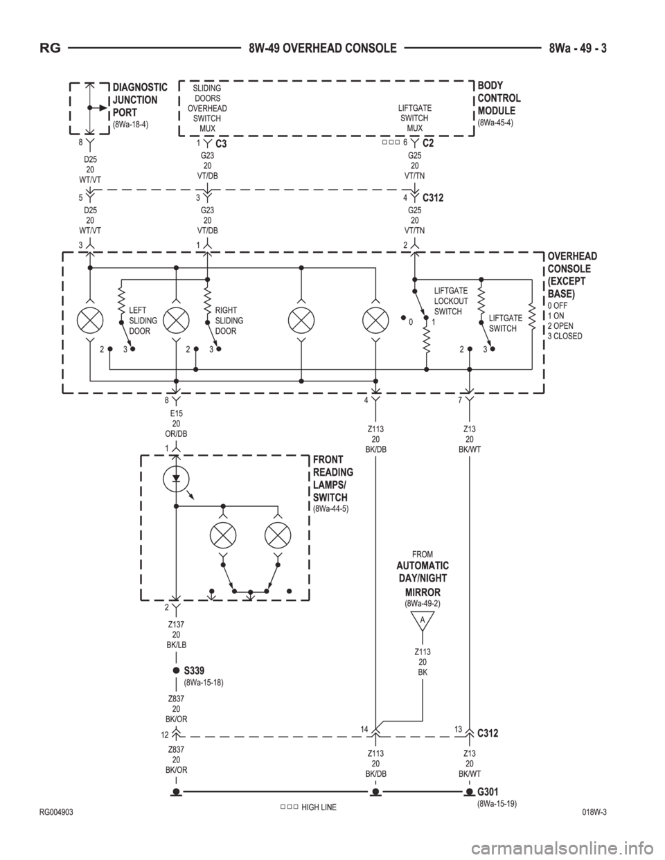 CHRYSLER VOYAGER 2001  Service Manual 