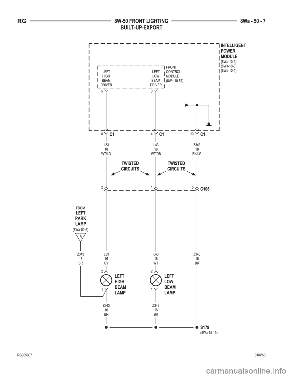 CHRYSLER VOYAGER 2001  Service Manual 