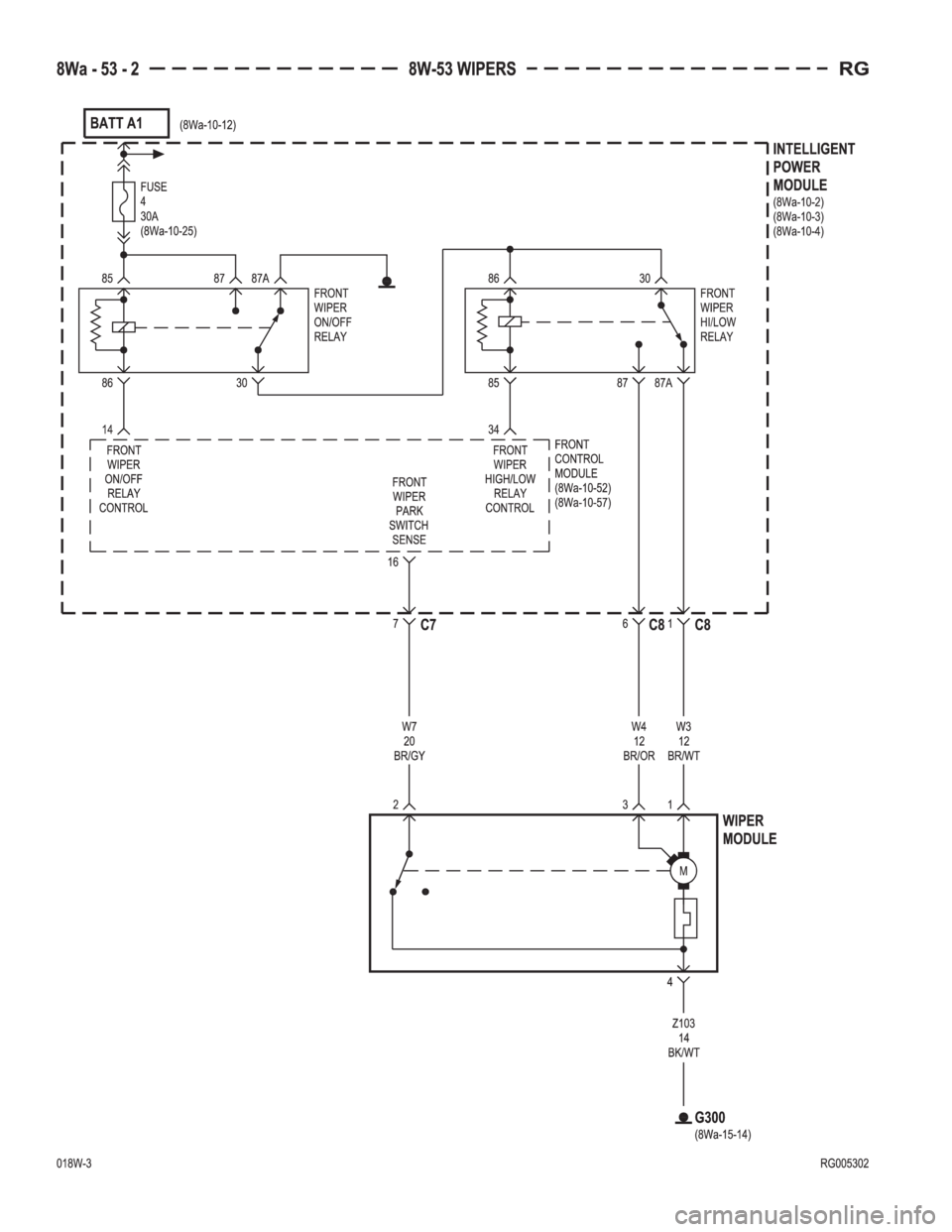 CHRYSLER VOYAGER 2001  Service Manual 
