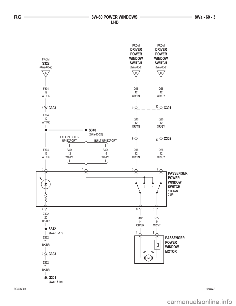 CHRYSLER VOYAGER 2001  Service Manual 
