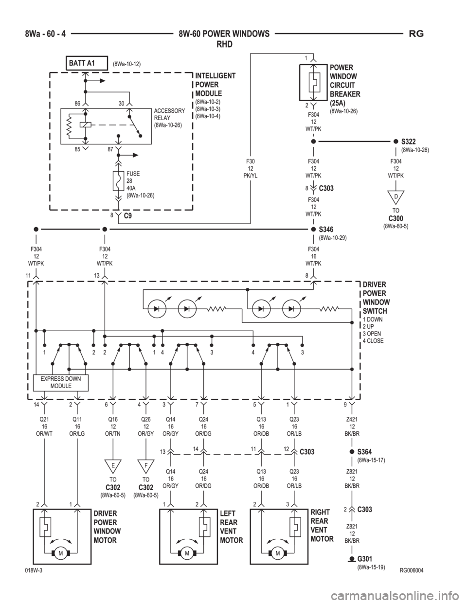 CHRYSLER VOYAGER 2001  Service Manual 