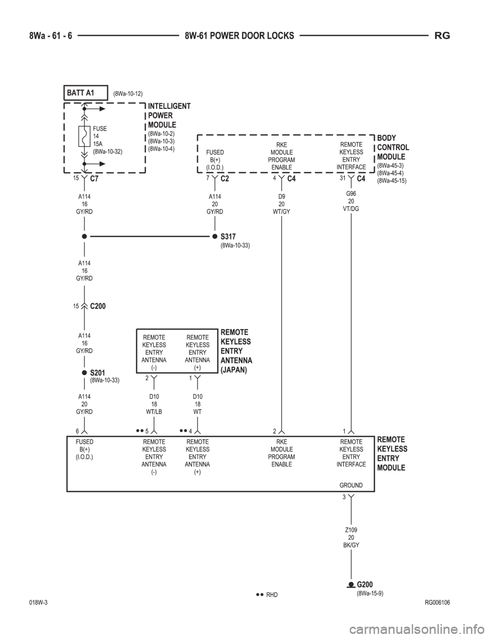 CHRYSLER VOYAGER 2001  Service Manual 