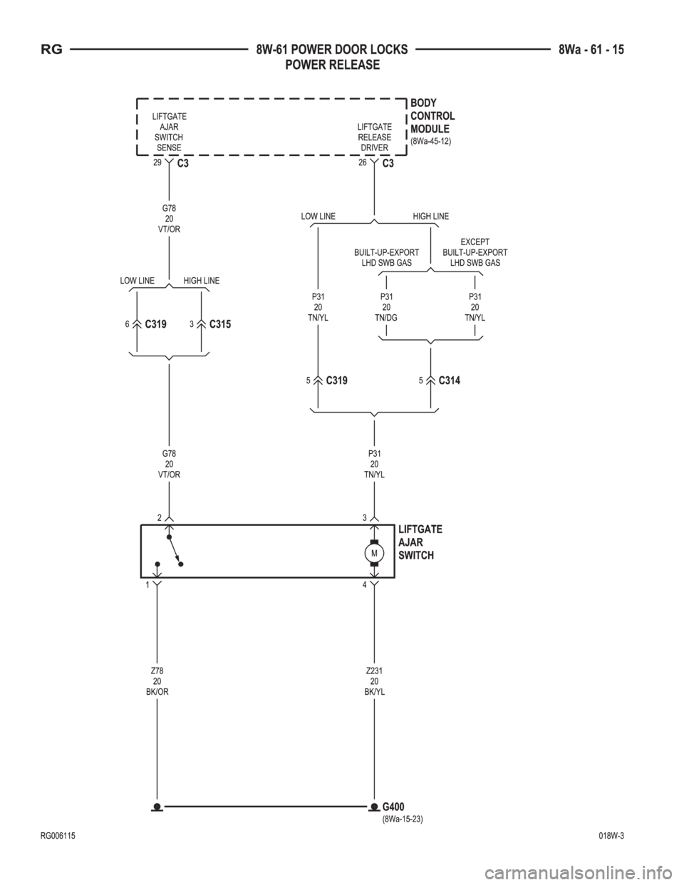 CHRYSLER VOYAGER 2001  Service Manual 