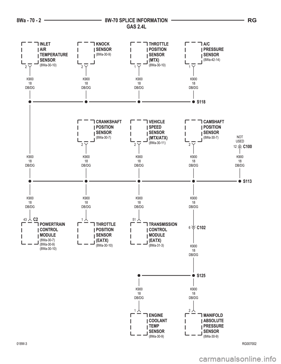 CHRYSLER VOYAGER 2001  Service Manual 