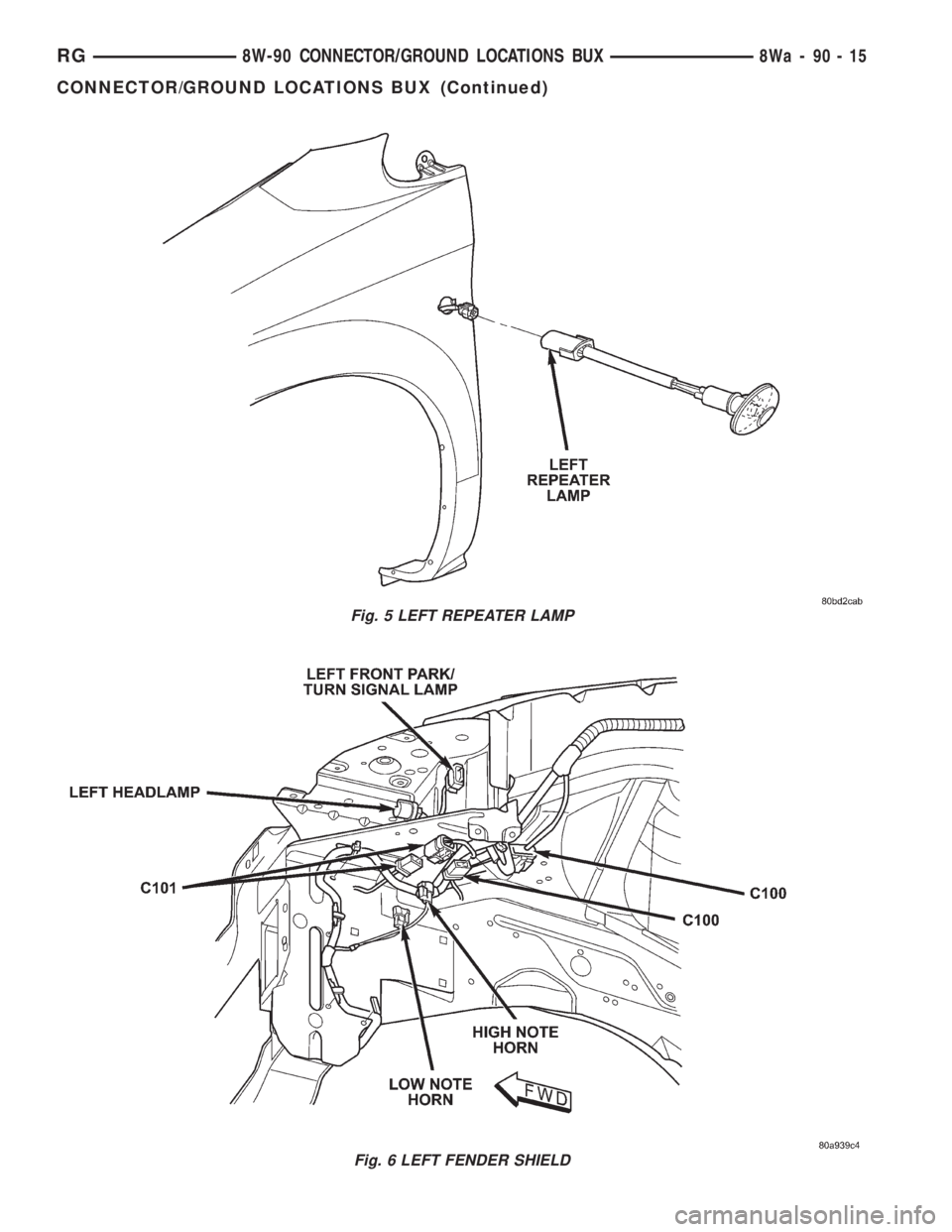 CHRYSLER VOYAGER 2001  Service Manual Fig. 5 LEFT REPEATER LAMP
Fig. 6 LEFT FENDER SHIELD
RG8W-90 CONNECTOR/GROUND LOCATIONS BUX8Wa-90-15
CONNECTOR/GROUND LOCATIONS BUX (Continued) 