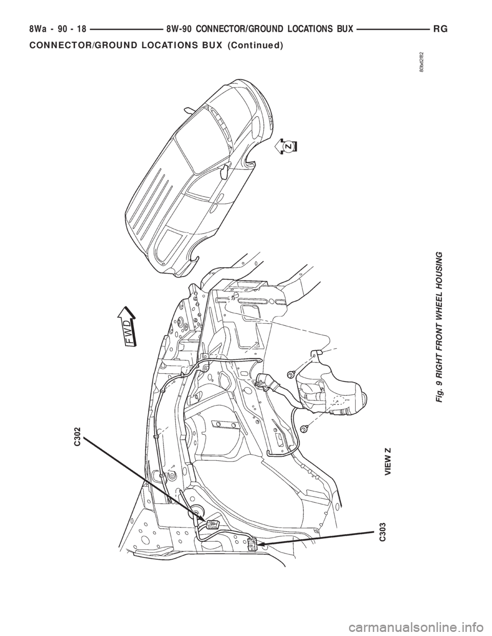 CHRYSLER VOYAGER 2001  Service Manual Fig. 9 RIGHT FRONT WHEEL HOUSING
8Wa - 90 - 18 8W-90 CONNECTOR/GROUND LOCATIONS BUXRG
CONNECTOR/GROUND LOCATIONS BUX (Continued) 