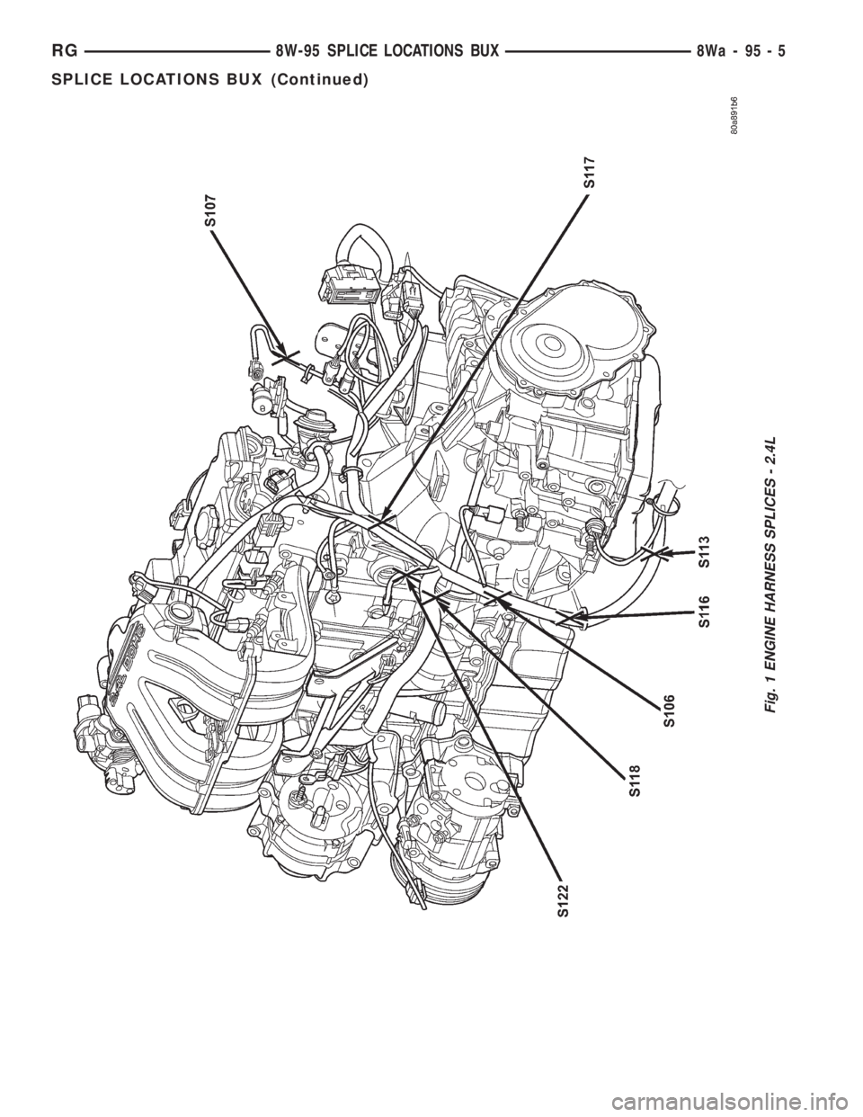 CHRYSLER VOYAGER 2001  Service Manual Fig. 1 ENGINE HARNESS SPLICES - 2.4L
RG8W-95 SPLICE LOCATIONS BUX8Wa-95-5
SPLICE LOCATIONS BUX (Continued) 