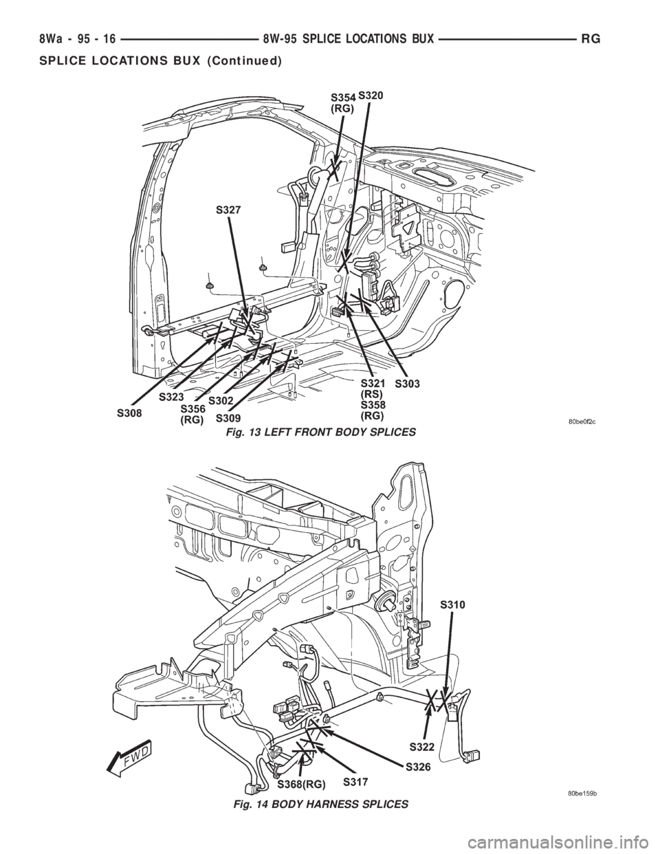 CHRYSLER VOYAGER 2001  Service Manual Fig. 13 LEFT FRONT BODY SPLICES
Fig. 14 BODY HARNESS SPLICES
8Wa - 95 - 16 8W-95 SPLICE LOCATIONS BUXRG
SPLICE LOCATIONS BUX (Continued) 