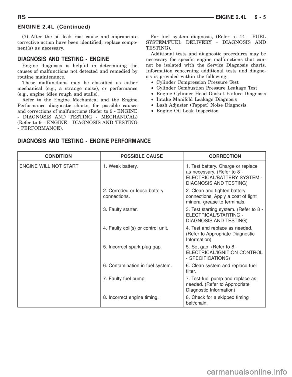 CHRYSLER VOYAGER 2001  Service Manual (7) After the oil leak root cause and appropriate
corrective action have been identified, replace compo-
nent(s) as necessary.
DIAGNOSIS AND TESTING - ENGINE
Engine diagnosis is helpful in determining