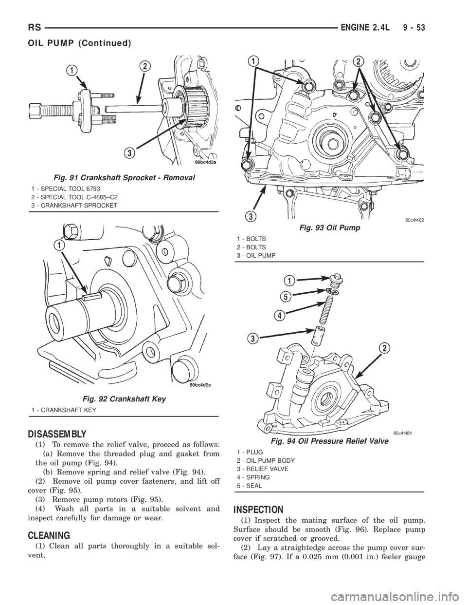 CHRYSLER VOYAGER 2001  Service Manual DISASSEMBLY
(1) To remove the relief valve, proceed as follows:
(a) Remove the threaded plug and gasket from
the oil pump (Fig. 94).
(b) Remove spring and relief valve (Fig. 94).
(2) Remove oil pump c