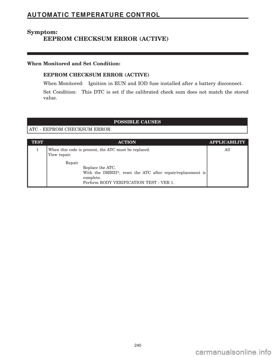 CHRYSLER VOYAGER 2001  Service Manual Symptom:
EEPROM CHECKSUM ERROR (ACTIVE)
When Monitored and Set Condition:
EEPROM CHECKSUM ERROR (ACTIVE)
When Monitored: Ignition in RUN and IOD fuse installed after a battery disconnect.
Set Conditio