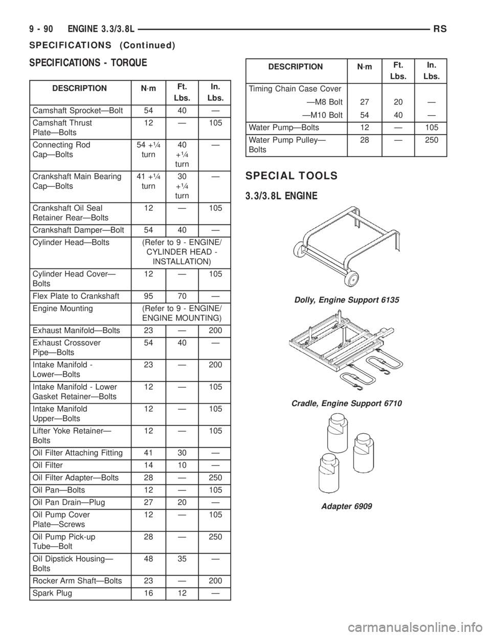 CHRYSLER VOYAGER 2001 Service Manual SPECIFICATIONS - TORQUE
DESCRIPTION N´mFt.
Lbs.In.
Lbs.
Camshaft SprocketÐBolt 54 40 Ð
Camshaft Thrust
PlateÐBolts12 Ð 105
Connecting Rod
CapÐBolts54 +
1¤4
turn40
+1¤4
turnÐ
Crankshaft Main B CHRYSLER VOYAGER 2001 Service Manual SPECIFICATIONS - TORQUE
DESCRIPTION N´mFt.
Lbs.In.
Lbs.
Camshaft SprocketÐBolt 54 40 Ð
Camshaft Thrust
PlateÐBolts12 Ð 105
Connecting Rod
CapÐBolts54 +
1¤4
turn40
+1¤4
turnÐ
Crankshaft Main B