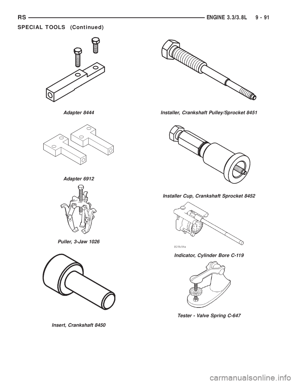CHRYSLER VOYAGER 2001  Service Manual Adapter 8444
Adapter 6912
Puller, 3-Jaw 1026
Insert, Crankshaft 8450
Installer, Crankshaft Pulley/Sprocket 8451
Installer Cup, Crankshaft Sprocket 8452
Indicator, Cylinder Bore C-119
Tester - Valve Sp