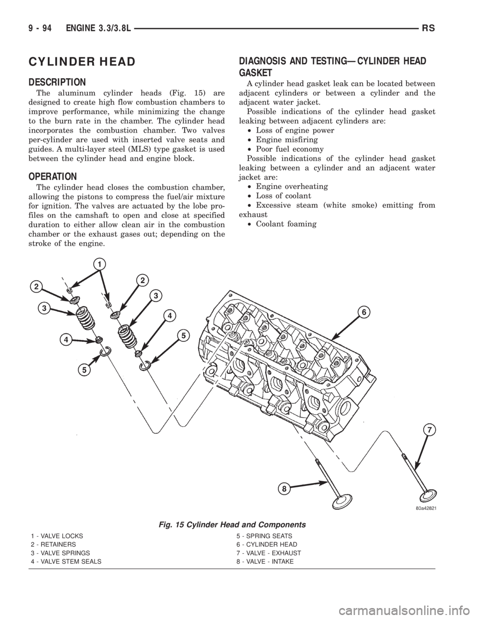 CHRYSLER VOYAGER 2001 Service Manual CYLINDER HEAD
DESCRIPTION
The aluminum cylinder heads (Fig. 15) are
designed to create high flow combustion chambers to
improve performance, while minimizing the change
to the burn rate in the chamber CHRYSLER VOYAGER 2001 Service Manual CYLINDER HEAD
DESCRIPTION
The aluminum cylinder heads (Fig. 15) are
designed to create high flow combustion chambers to
improve performance, while minimizing the change
to the burn rate in the chamber