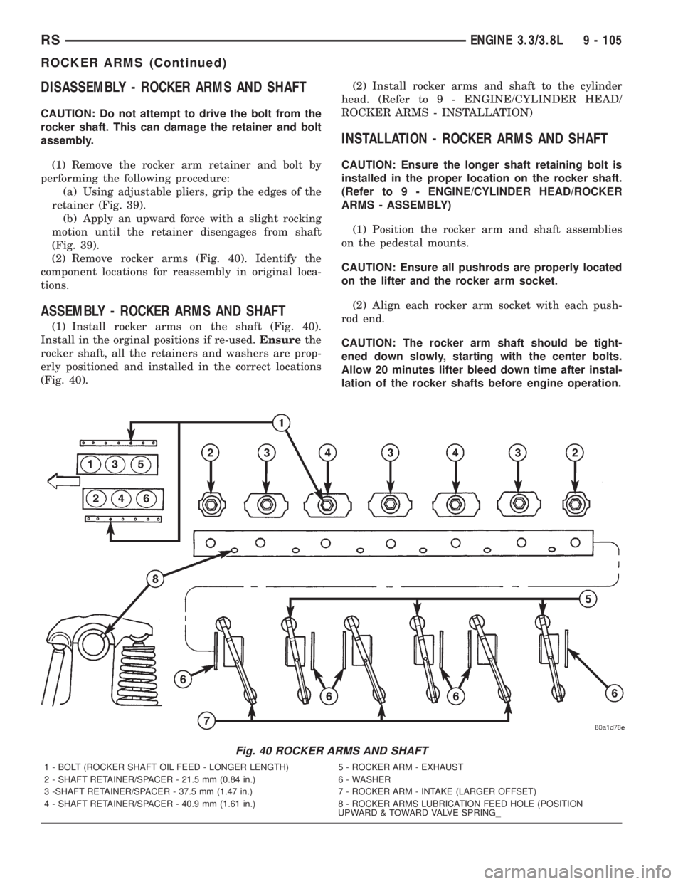 CHRYSLER VOYAGER 2001 Service Manual DISASSEMBLY - ROCKER ARMS AND SHAFT
CAUTION: Do not attempt to drive the bolt from the
rocker shaft. This can damage the retainer and bolt
assembly.
(1) Remove the rocker arm retainer and bolt by
perf CHRYSLER VOYAGER 2001 Service Manual DISASSEMBLY - ROCKER ARMS AND SHAFT
CAUTION: Do not attempt to drive the bolt from the
rocker shaft. This can damage the retainer and bolt
assembly.
(1) Remove the rocker arm retainer and bolt by
perf