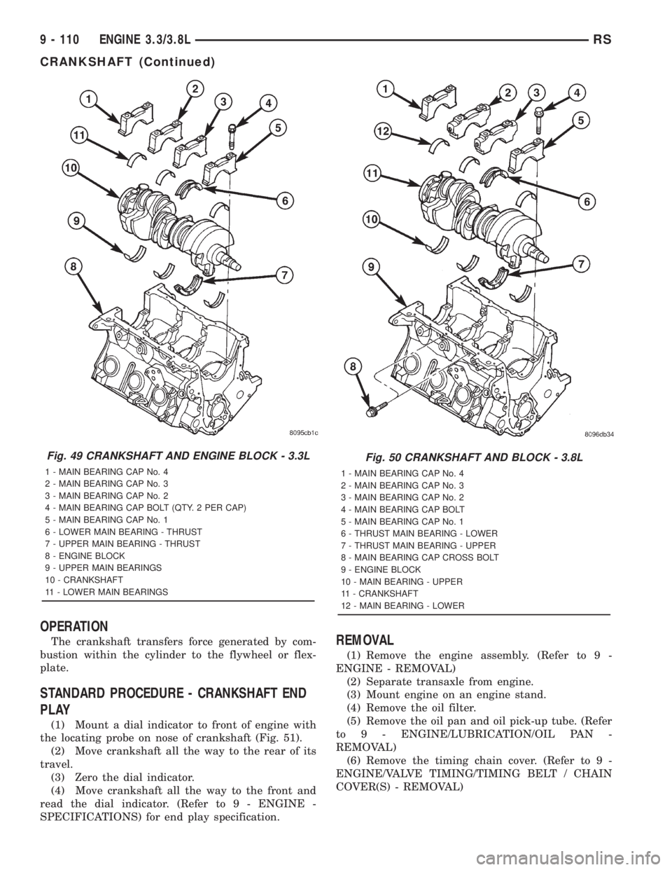 CHRYSLER VOYAGER 2001  Service Manual OPERATION
The crankshaft transfers force generated by com-
bustion within the cylinder to the flywheel or flex-
plate.
STANDARD PROCEDURE - CRANKSHAFT END
PLAY
(1) Mount a dial indicator to front of e