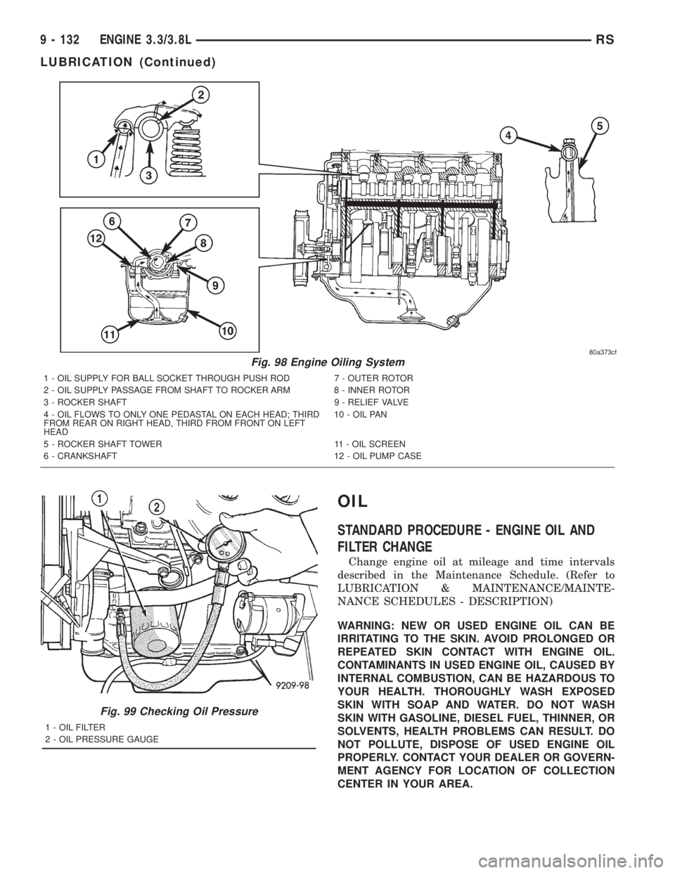 CHRYSLER VOYAGER 2001  Service Manual OIL
STANDARD PROCEDURE - ENGINE OIL AND
FILTER CHANGE
Change engine oil at mileage and time intervals
described in the Maintenance Schedule. (Refer to
LUBRICATION & MAINTENANCE/MAINTE-
NANCE SCHEDULES