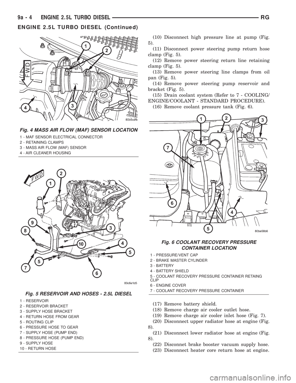 CHRYSLER VOYAGER 2001  Service Manual (10) Disconnect high pressure line at pump (Fig.
5).
(11) Disconnect power steering pump return hose
clamp (Fig. 5).
(12) Remove power steering return line retaining
clamp (Fig. 5).
(13) Remove power 