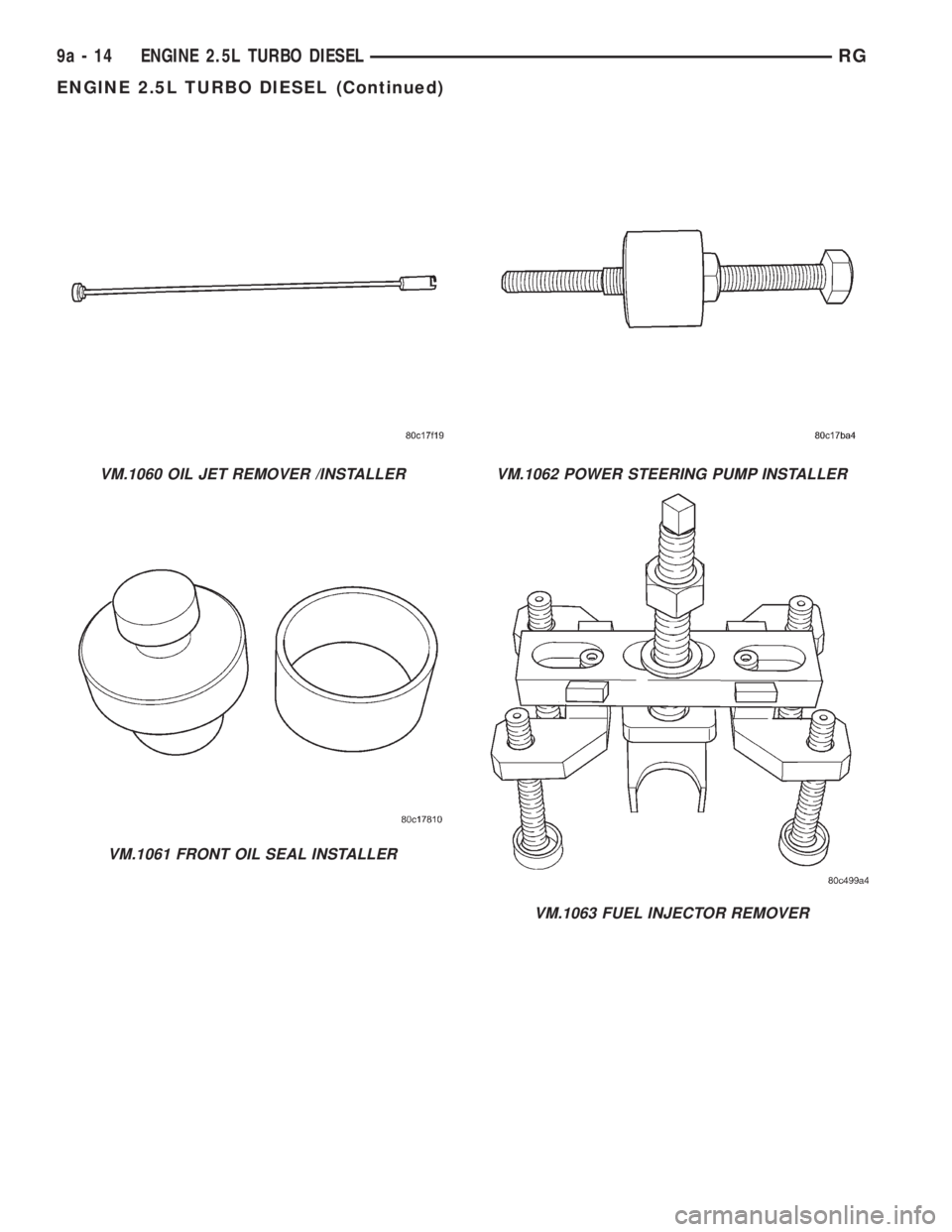CHRYSLER VOYAGER 2001  Service Manual VM.1060 OIL JET REMOVER /INSTALLER
VM.1061 FRONT OIL SEAL INSTALLER
VM.1062 POWER STEERING PUMP INSTALLER
VM.1063 FUEL INJECTOR REMOVER
9a - 14 ENGINE 2.5L TURBO DIESELRG
ENGINE 2.5L TURBO DIESEL (Con