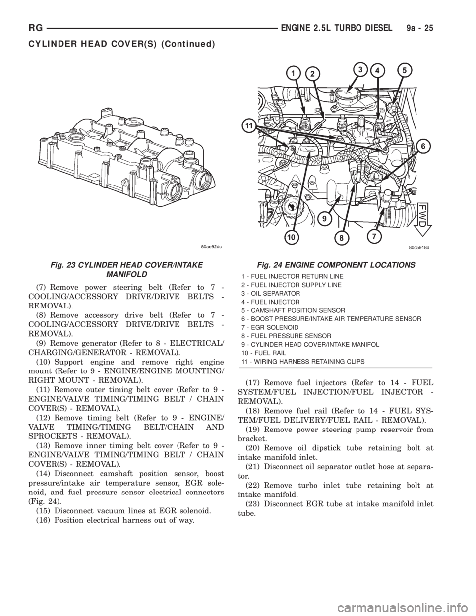 CHRYSLER VOYAGER 2001 Service Manual (7) Remove power steering belt (Refer to 7 -
COOLING/ACCESSORY DRIVE/DRIVE BELTS -
REMOVAL).
(8) Remove accessory drive belt (Refer to 7 -
COOLING/ACCESSORY DRIVE/DRIVE BELTS -
REMOVAL).
(9) Remove ge CHRYSLER VOYAGER 2001 Service Manual (7) Remove power steering belt (Refer to 7 -
COOLING/ACCESSORY DRIVE/DRIVE BELTS -
REMOVAL).
(8) Remove accessory drive belt (Refer to 7 -
COOLING/ACCESSORY DRIVE/DRIVE BELTS -
REMOVAL).
(9) Remove ge