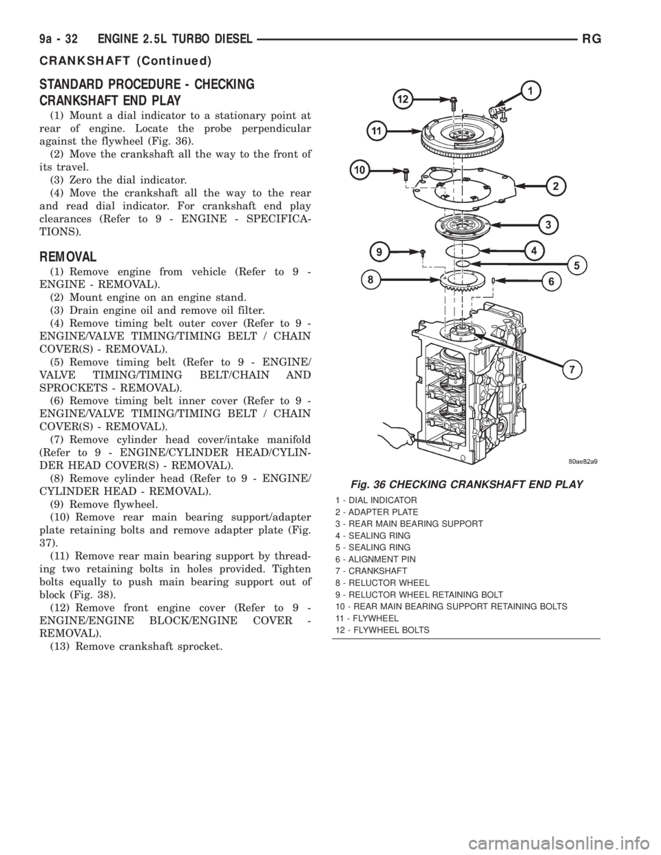 CHRYSLER VOYAGER 2001  Service Manual STANDARD PROCEDURE - CHECKING
CRANKSHAFT END PLAY
(1) Mount a dial indicator to a stationary point at
rear of engine. Locate the probe perpendicular
against the flywheel (Fig. 36).
(2) Move the cranks