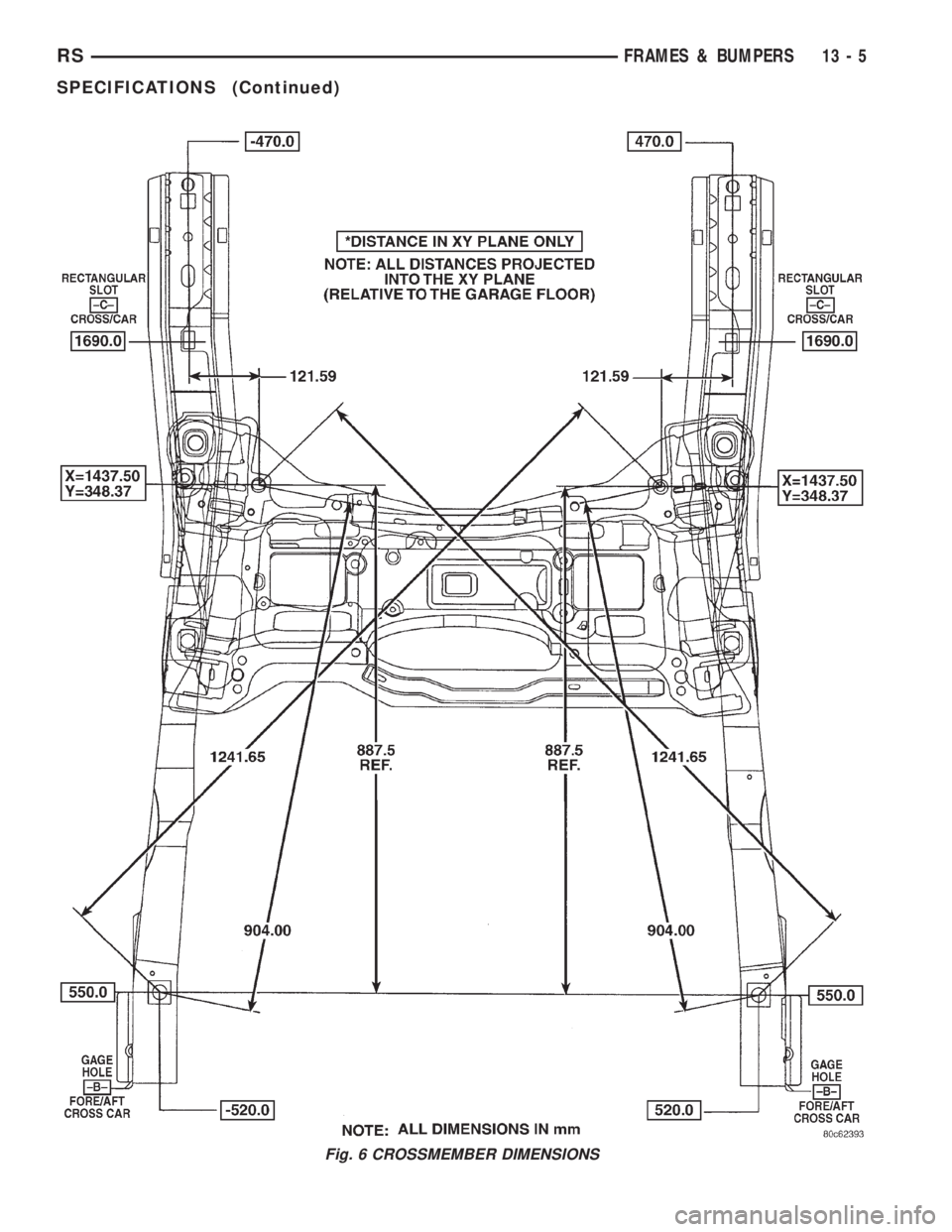 CHRYSLER VOYAGER 2001  Service Manual Fig. 6 CROSSMEMBER DIMENSIONS
RSFRAMES & BUMPERS13-5
SPECIFICATIONS (Continued) 