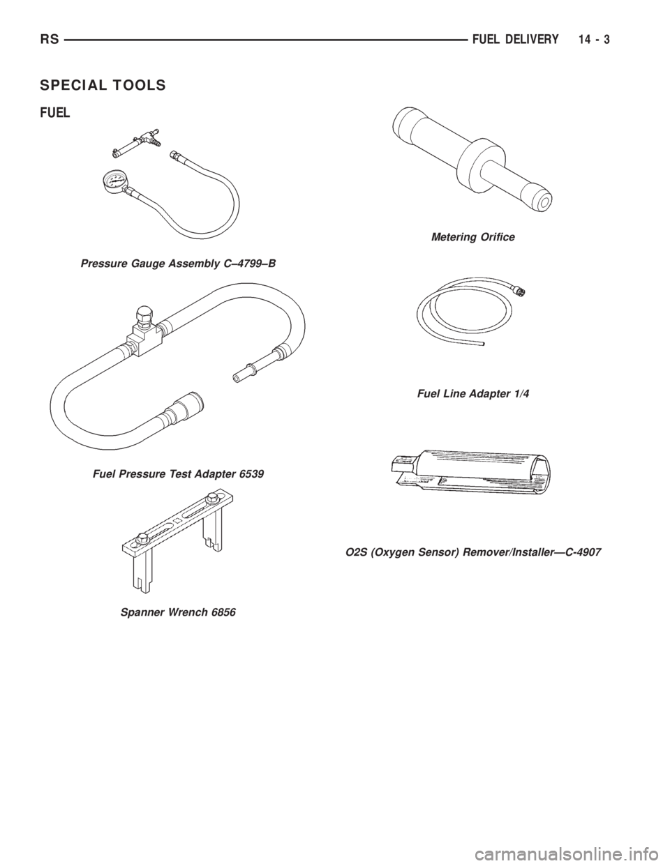 CHRYSLER VOYAGER 2001  Service Manual SPECIAL TOOLS
FUEL
Pressure Gauge Assembly C±4799±B
Fuel Pressure Test Adapter 6539
Spanner Wrench 6856
Metering Orifice
Fuel Line Adapter 1/4
O2S (Oxygen Sensor) Remover/InstallerÐC-4907
RSFUEL DE