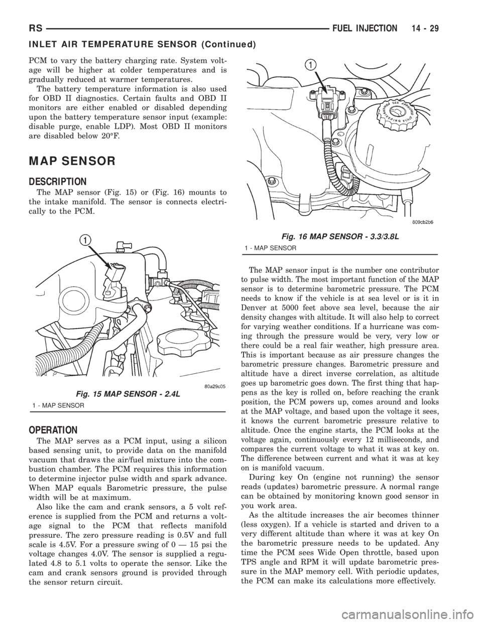 CHRYSLER VOYAGER 2001  Service Manual PCM to vary the battery charging rate. System volt-
age will be higher at colder temperatures and is
gradually reduced at warmer temperatures.
The battery temperature information is also used
for OBD 