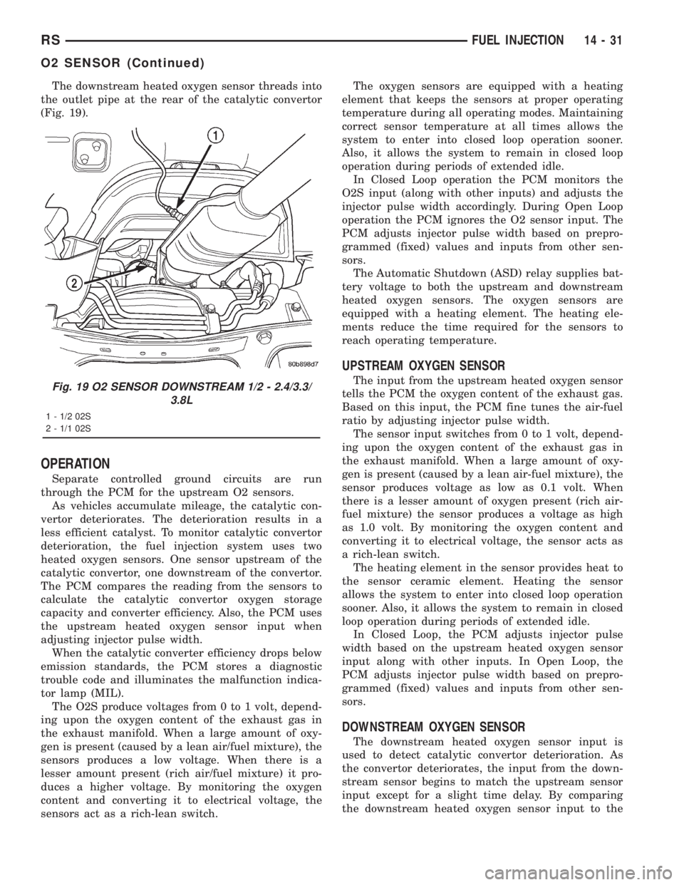 CHRYSLER VOYAGER 2001  Service Manual The downstream heated oxygen sensor threads into
the outlet pipe at the rear of the catalytic convertor
(Fig. 19).
OPERATION
Separate controlled ground circuits are run
through the PCM for the upstrea