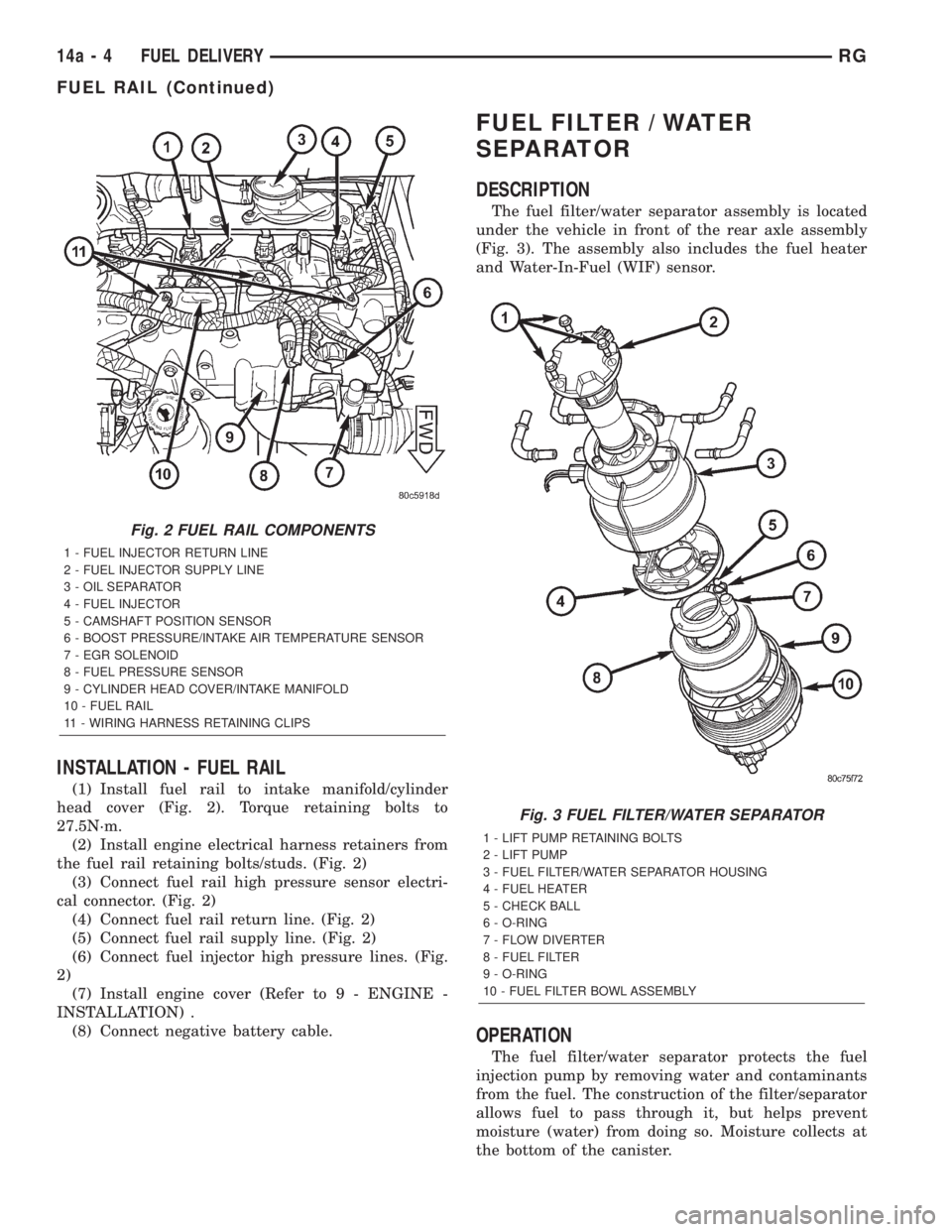 CHRYSLER VOYAGER 2001  Service Manual INSTALLATION - FUEL RAIL
(1) Install fuel rail to intake manifold/cylinder
head cover (Fig. 2). Torque retaining bolts to
27.5N´m.
(2) Install engine electrical harness retainers from
the fuel rail r