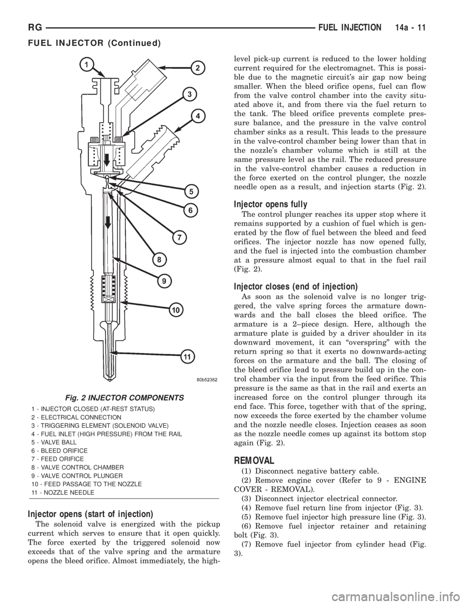 CHRYSLER VOYAGER 2001  Service Manual Injector opens (start of injection)
The solenoid valve is energized with the pickup
current which serves to ensure that it open quickly.
The force exerted by the triggered solenoid now
exceeds that of