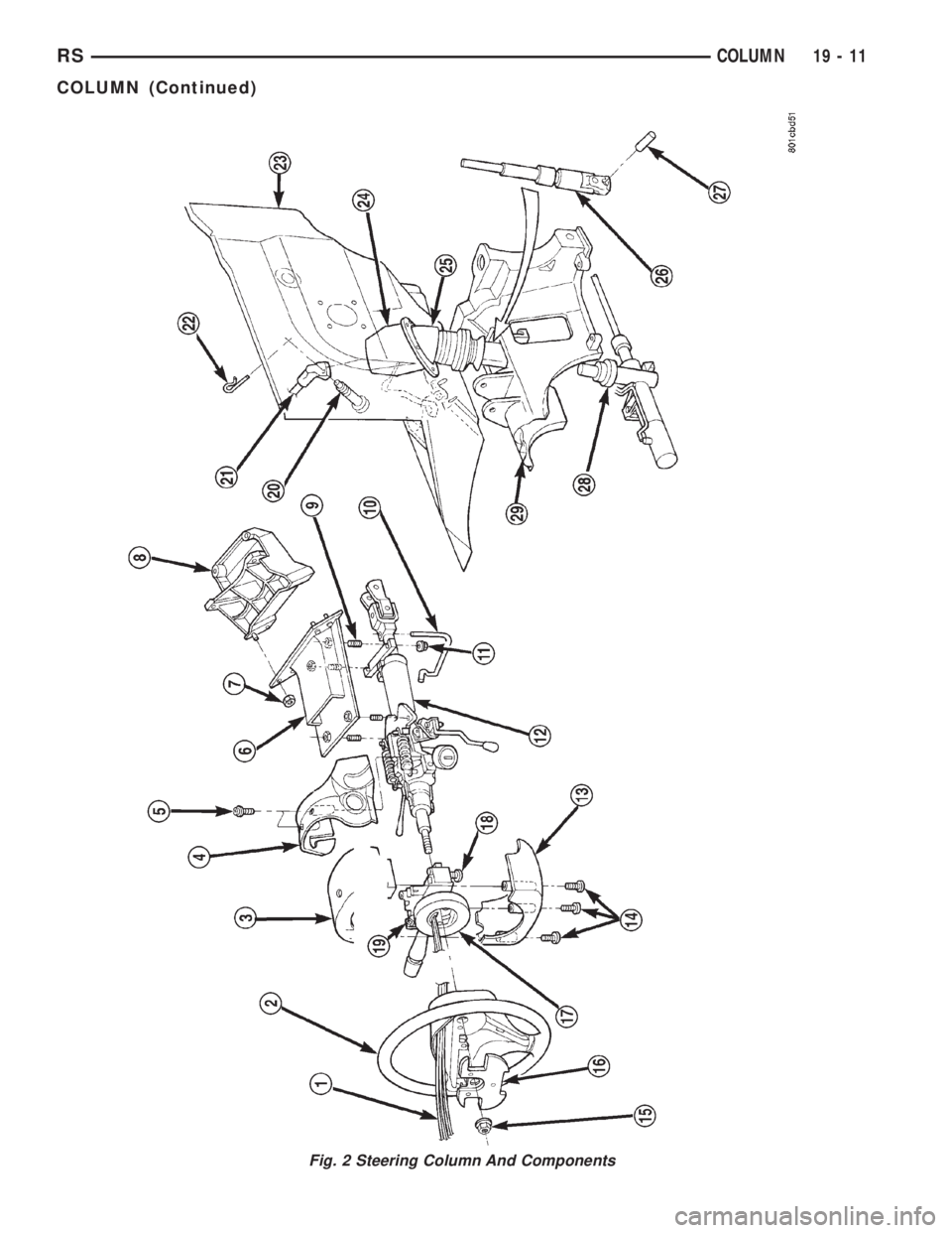 CHRYSLER VOYAGER 2001  Service Manual Fig. 2 Steering Column And Components
RSCOLUMN19-11
COLUMN (Continued) 