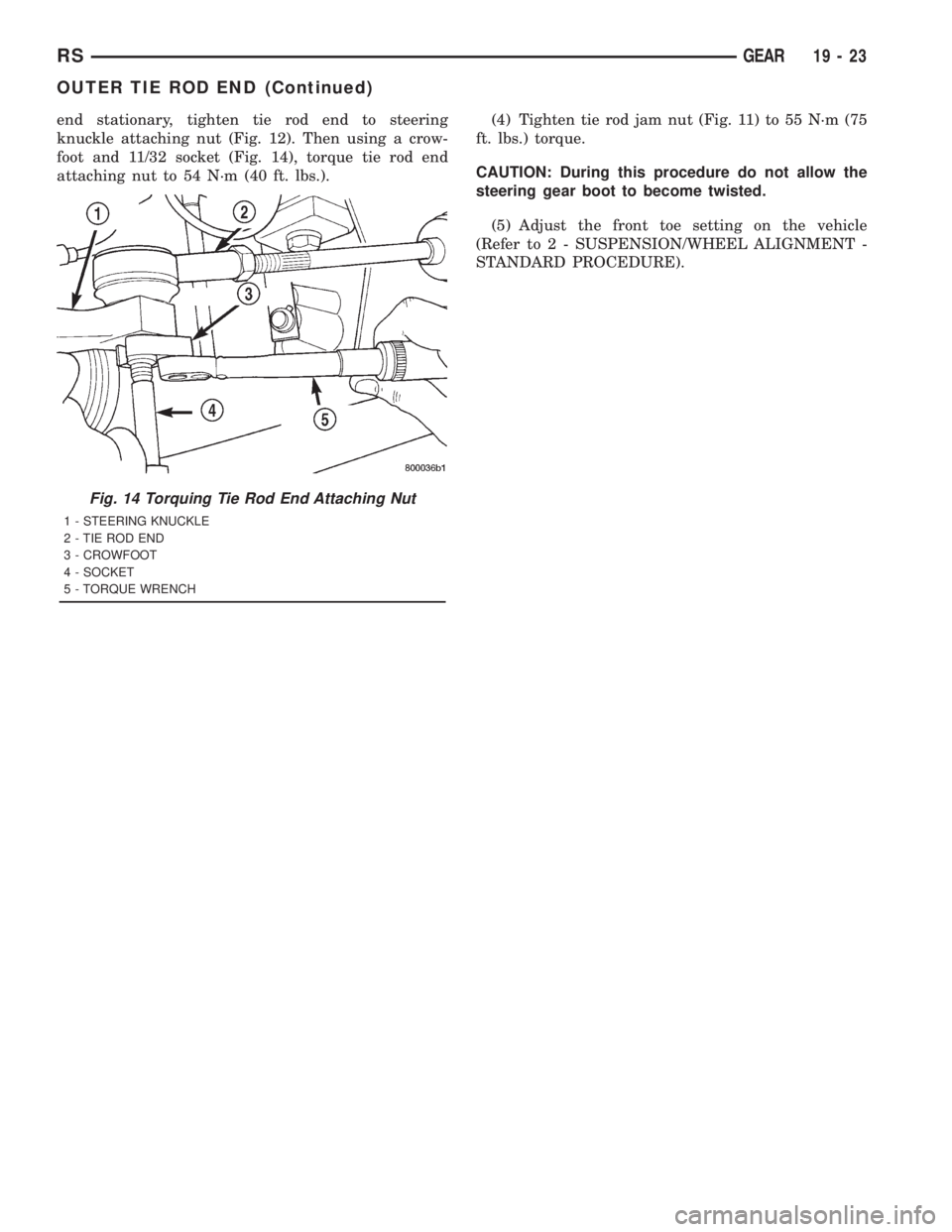 CHRYSLER VOYAGER 2001  Service Manual end stationary, tighten tie rod end to steering
knuckle attaching nut (Fig. 12). Then using a crow-
foot and 11/32 socket (Fig. 14), torque tie rod end
attaching nut to 54 N´m (40 ft. lbs.).(4) Tight